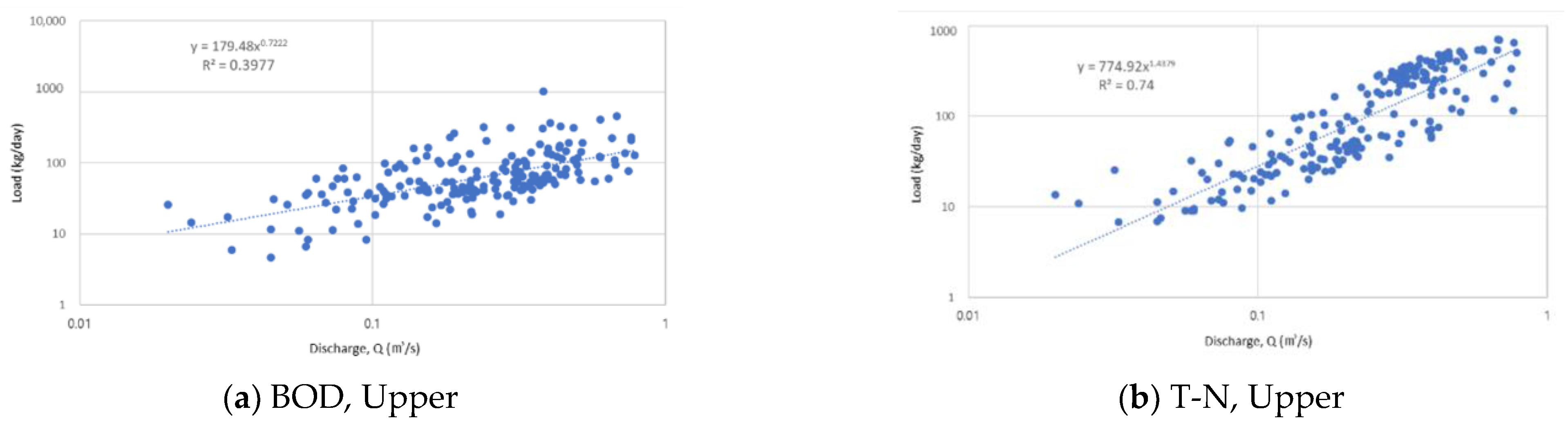 Applsci 11 09694 g003a