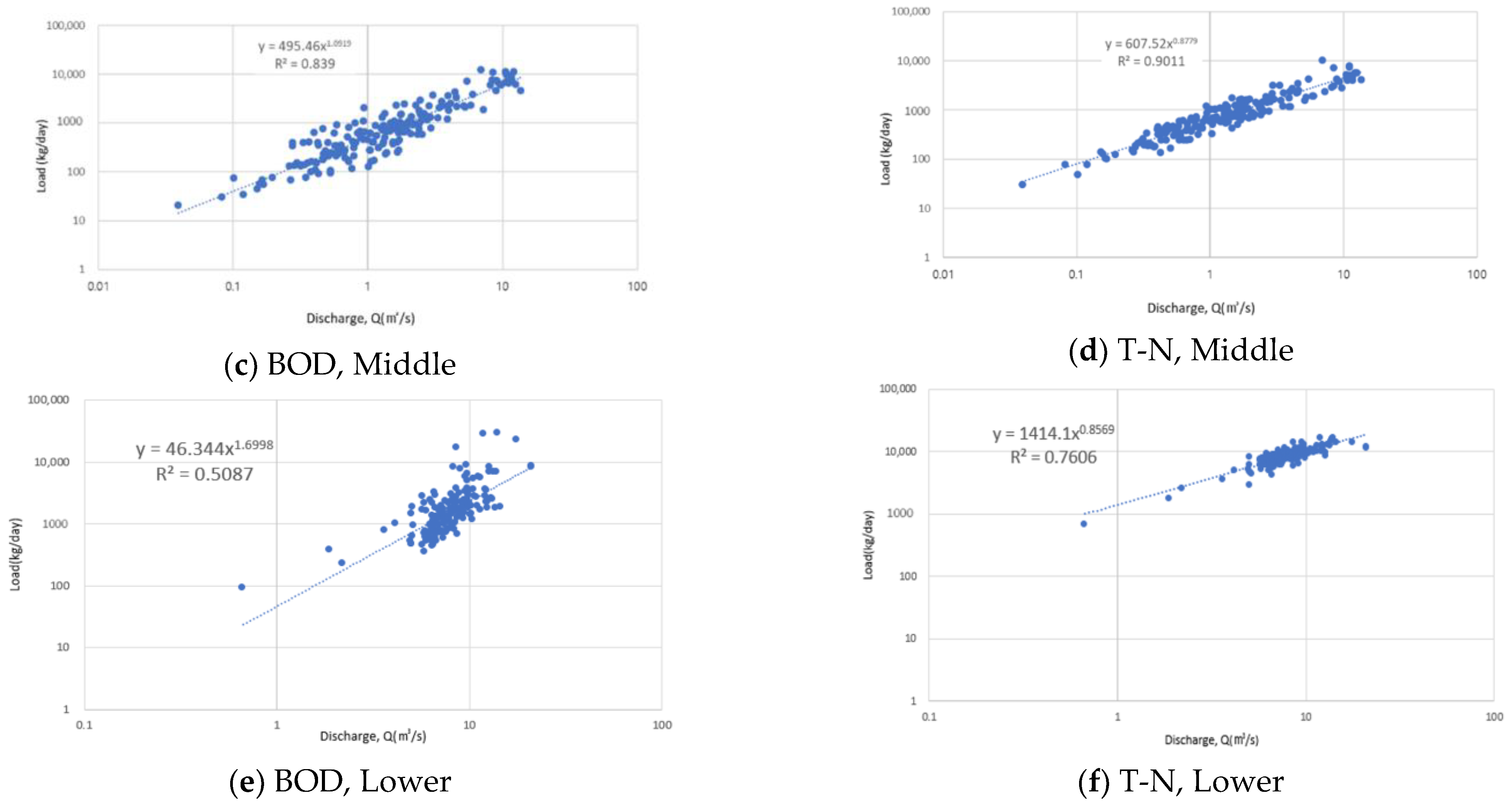 Applsci 11 09694 g003b