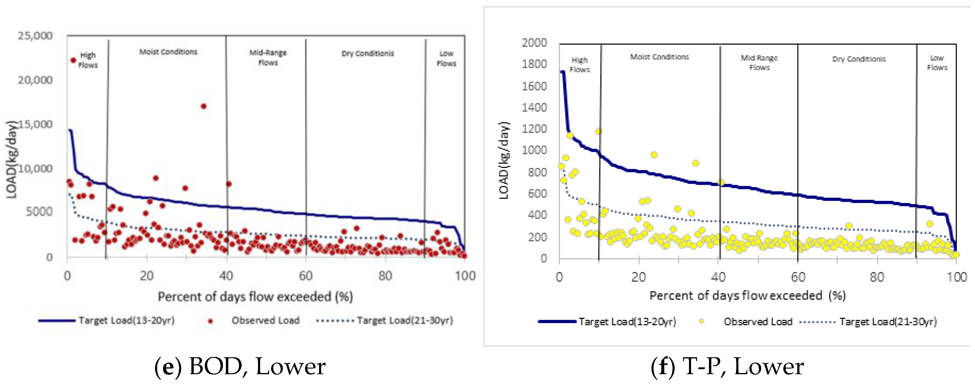 Applsci 11 09694 g004b