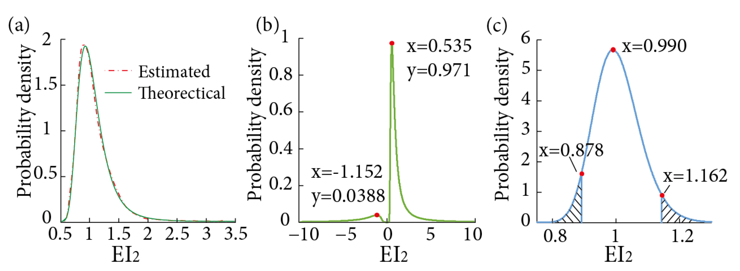 Applsci 11 09695 g004