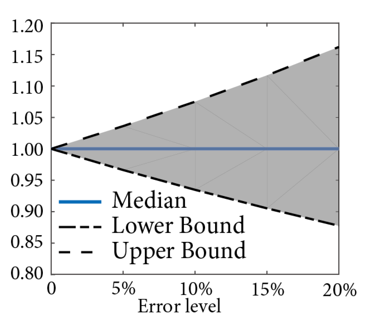 Applsci 11 09695 g005