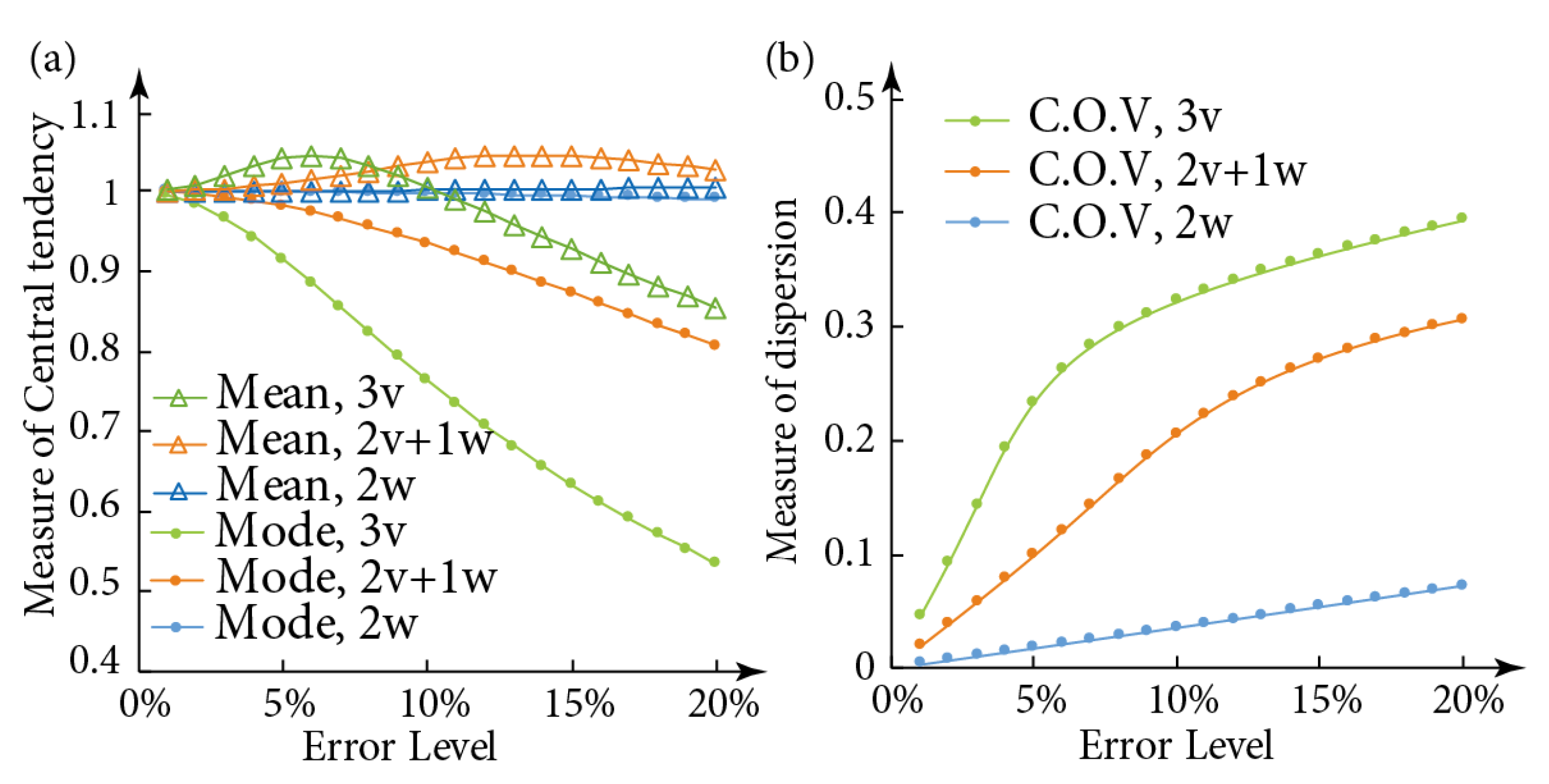 Applsci 11 09695 g006