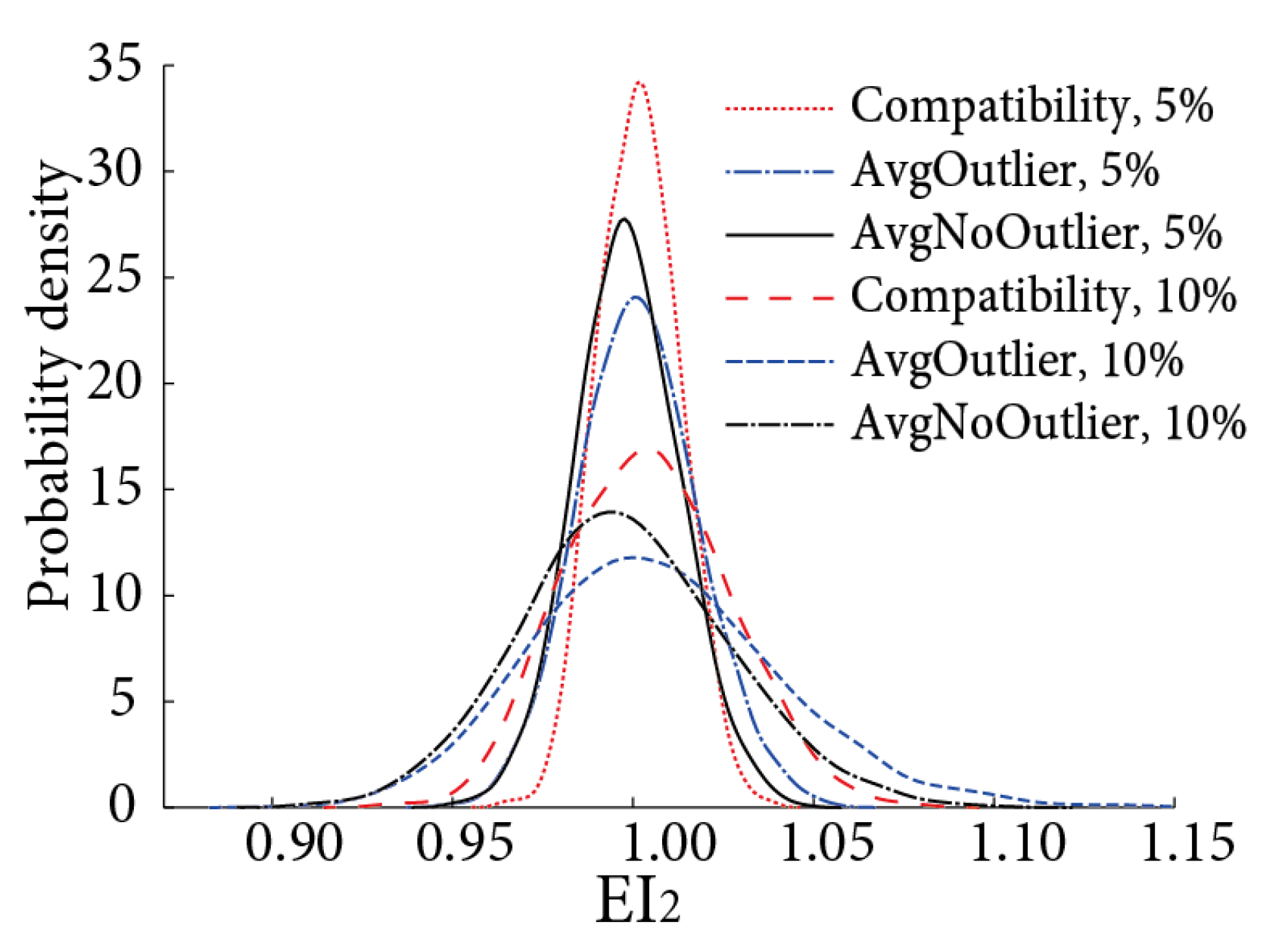 Applsci 11 09695 g009