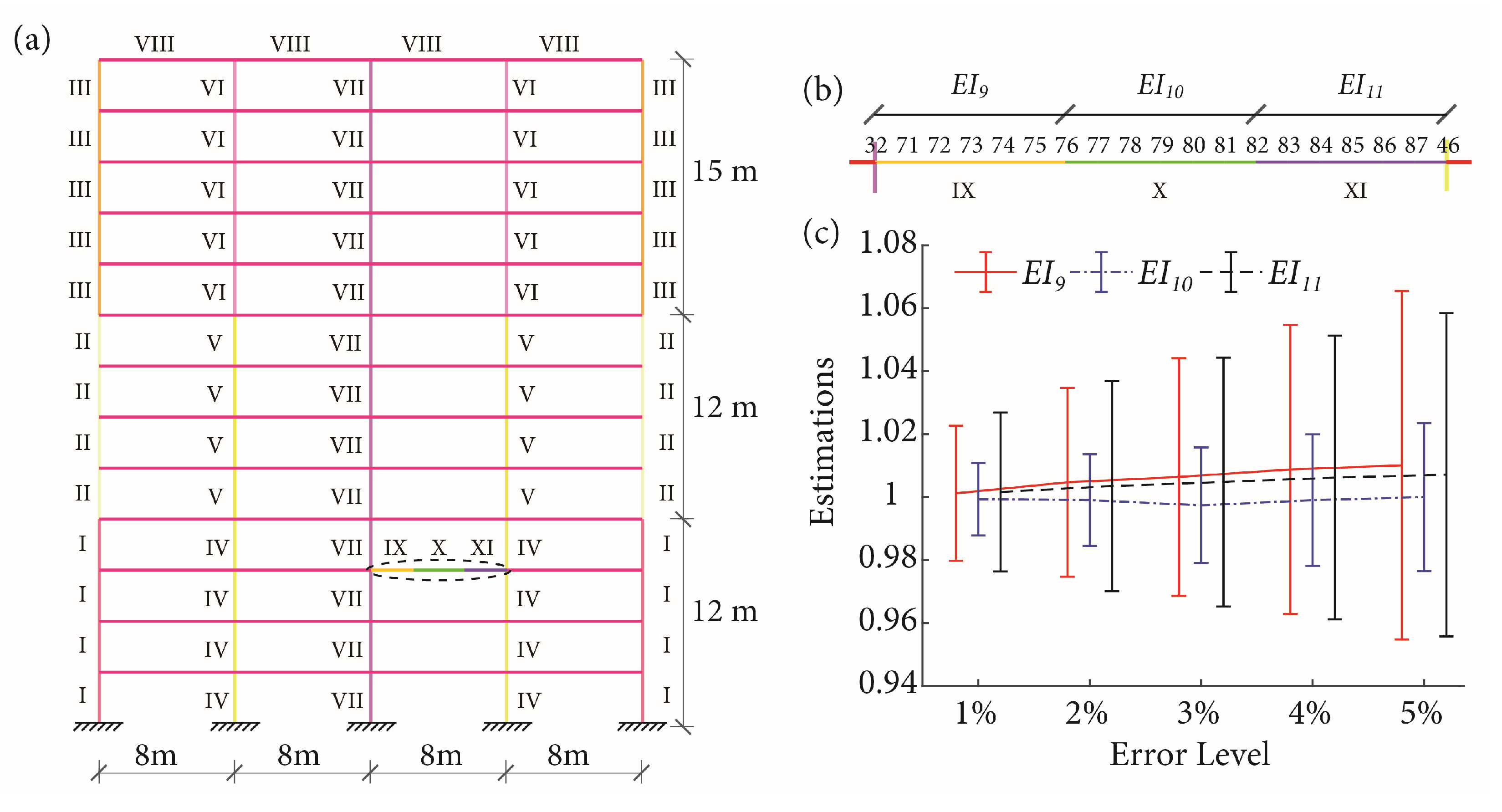 Applsci 11 09695 g011