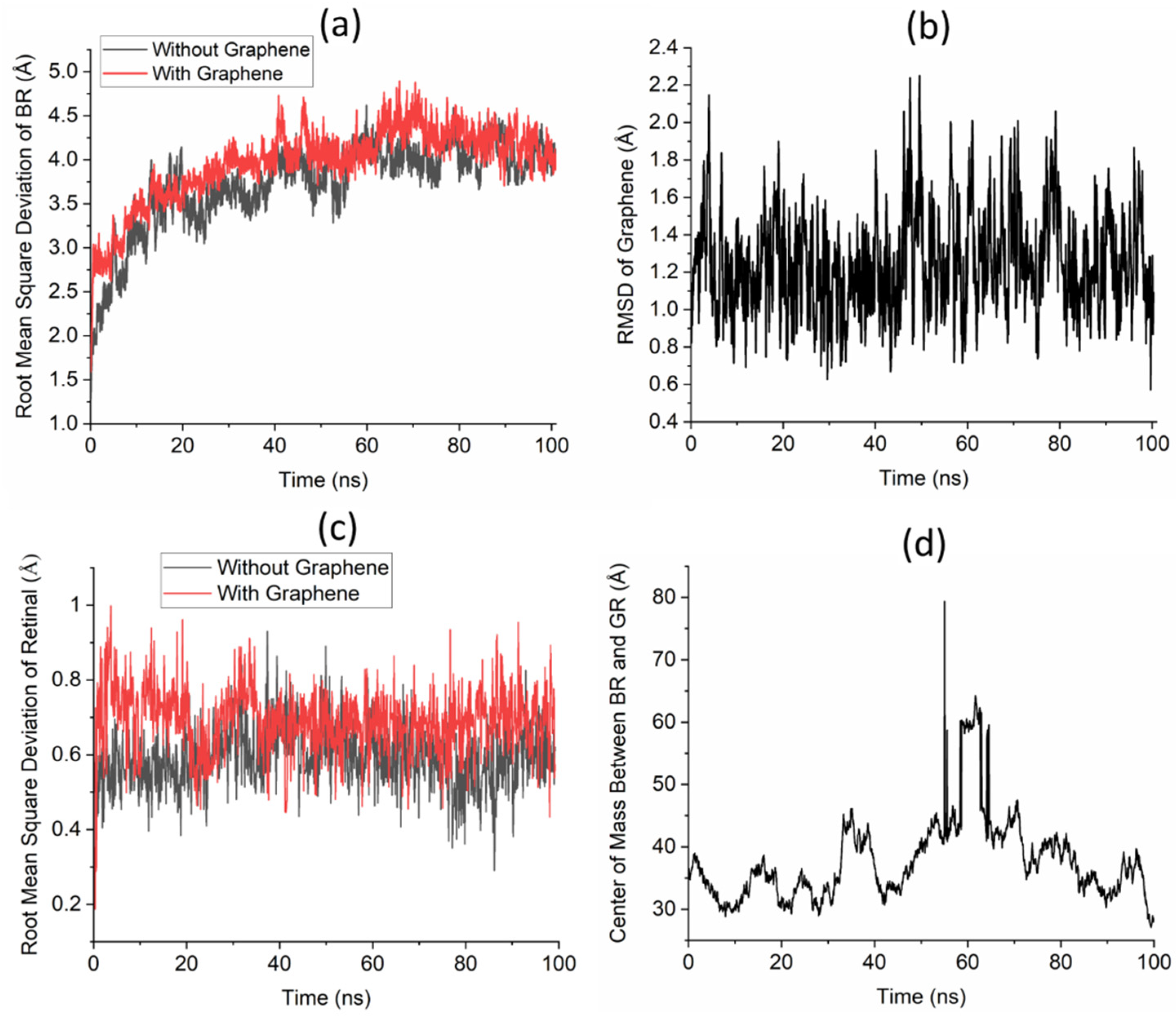 Applsci 11 09698 g002