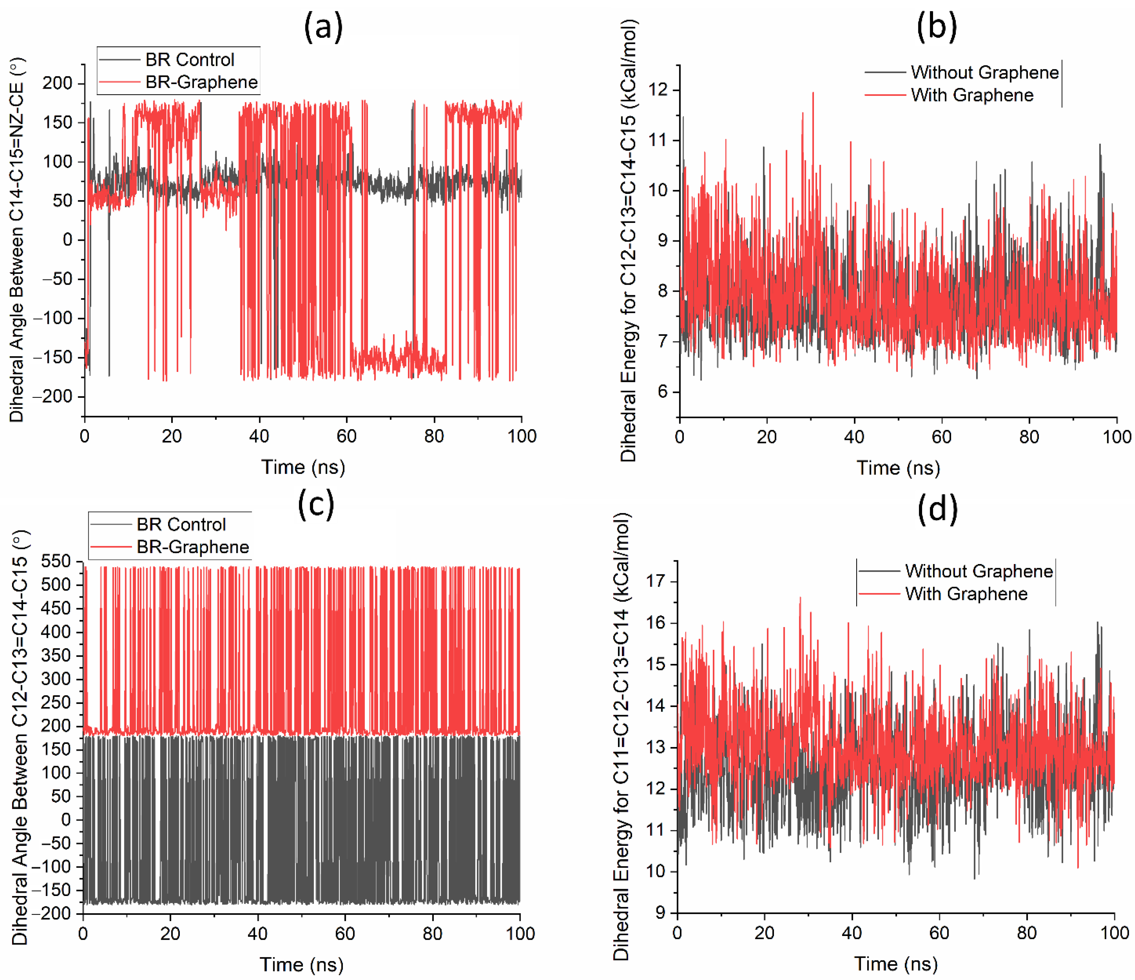 Applsci 11 09698 g005