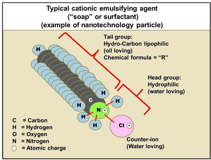 Applsci 11 09699 g002