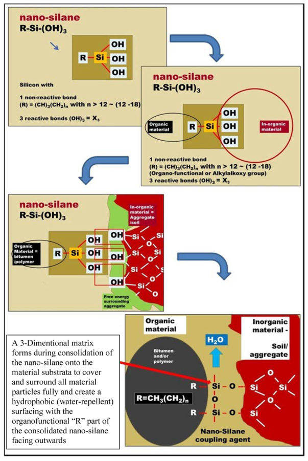 Applsci 11 09699 g005