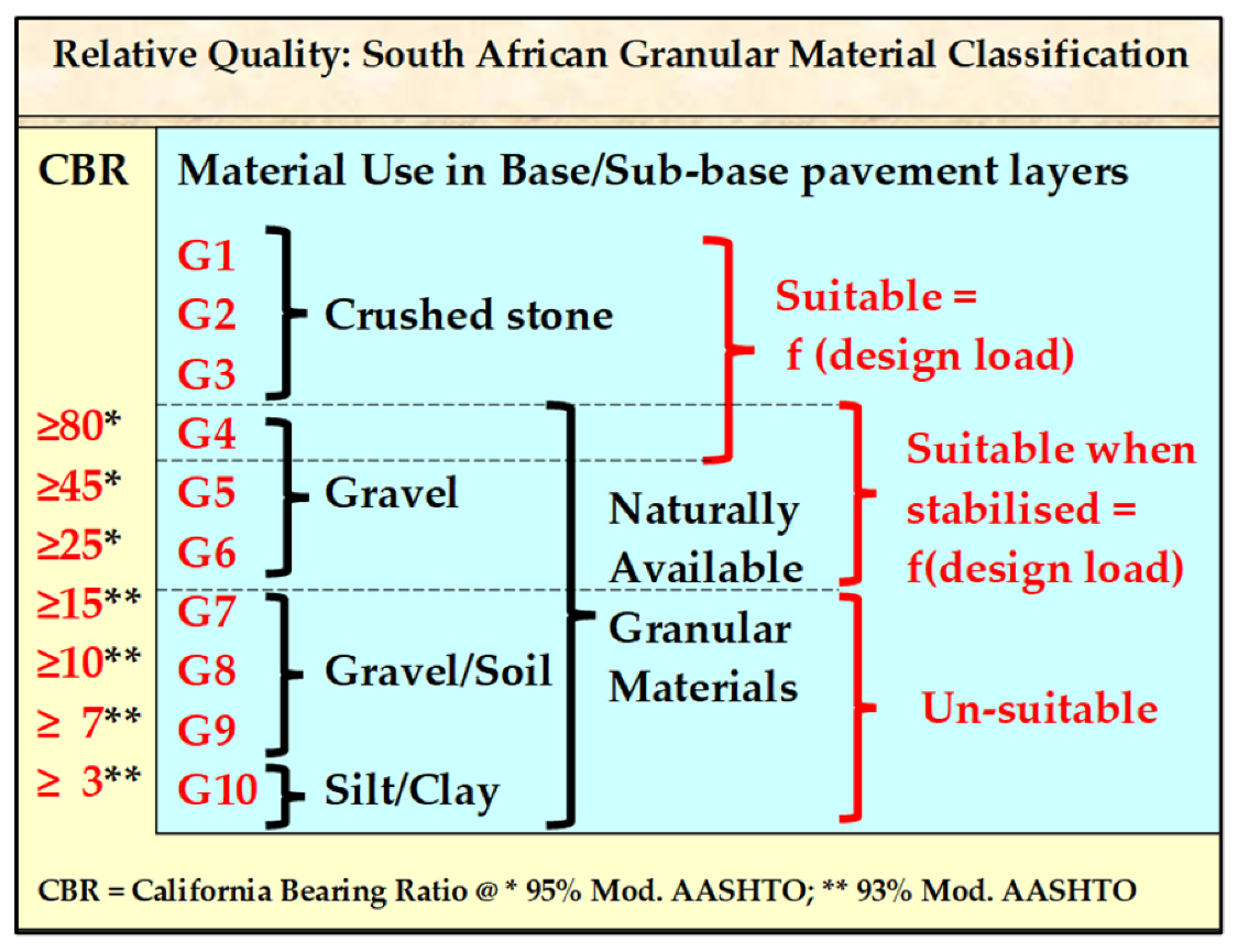 Applsci 11 09699 g006