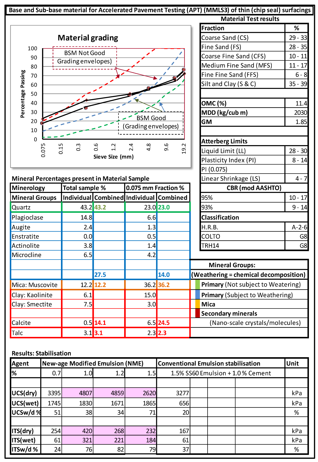 Applsci 11 09699 g009