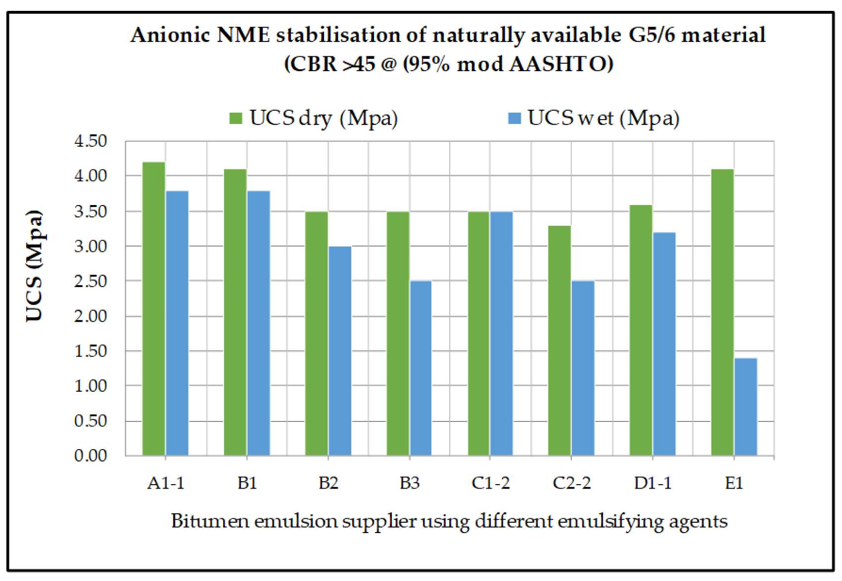 Applsci 11 09699 g011