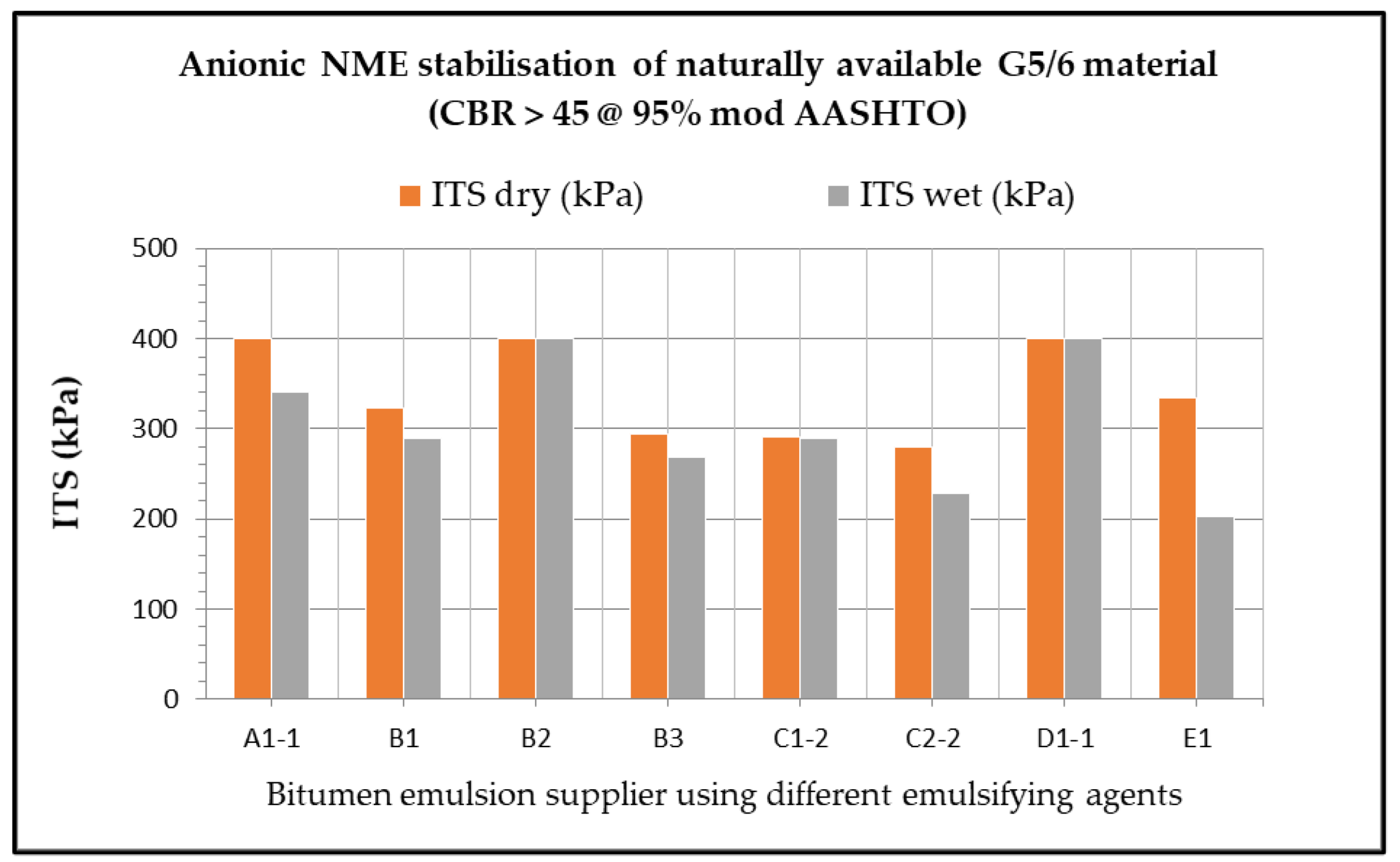 Applsci 11 09699 g012