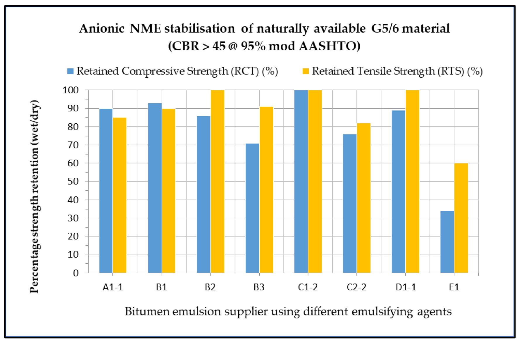 Applsci 11 09699 g013