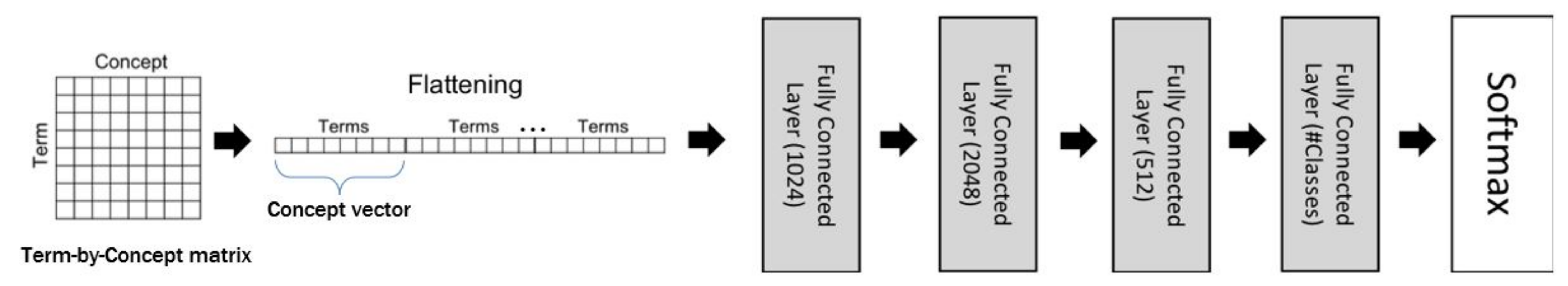 Applsci 11 09703 g007