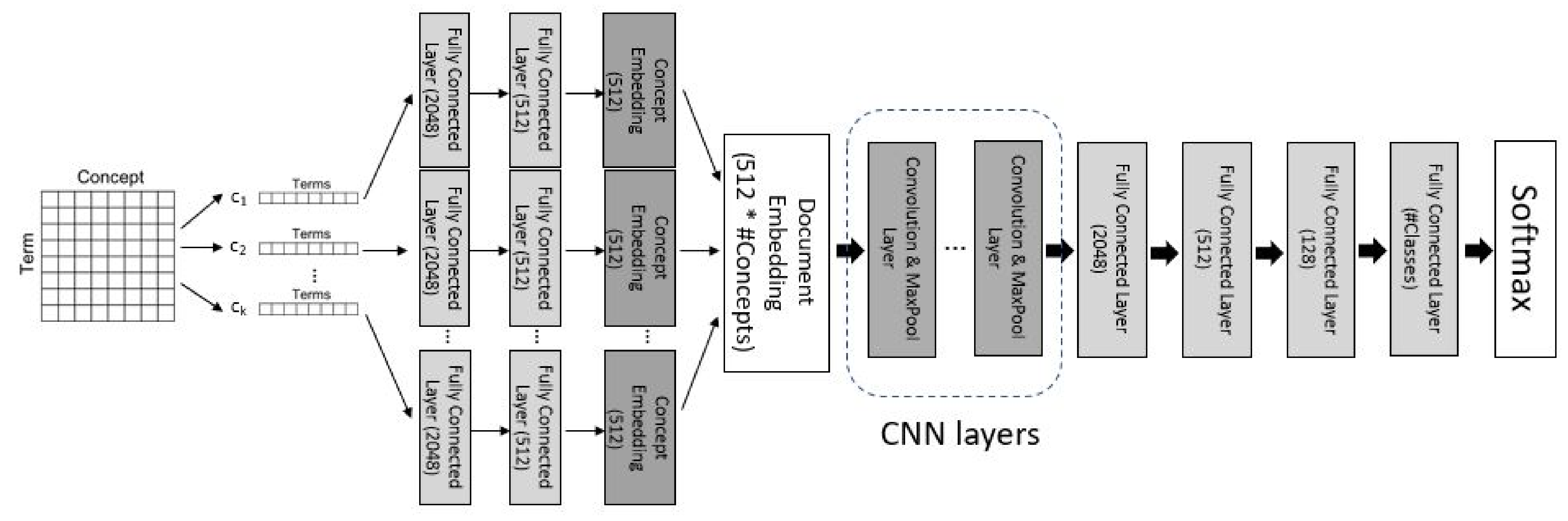 Applsci 11 09703 g009