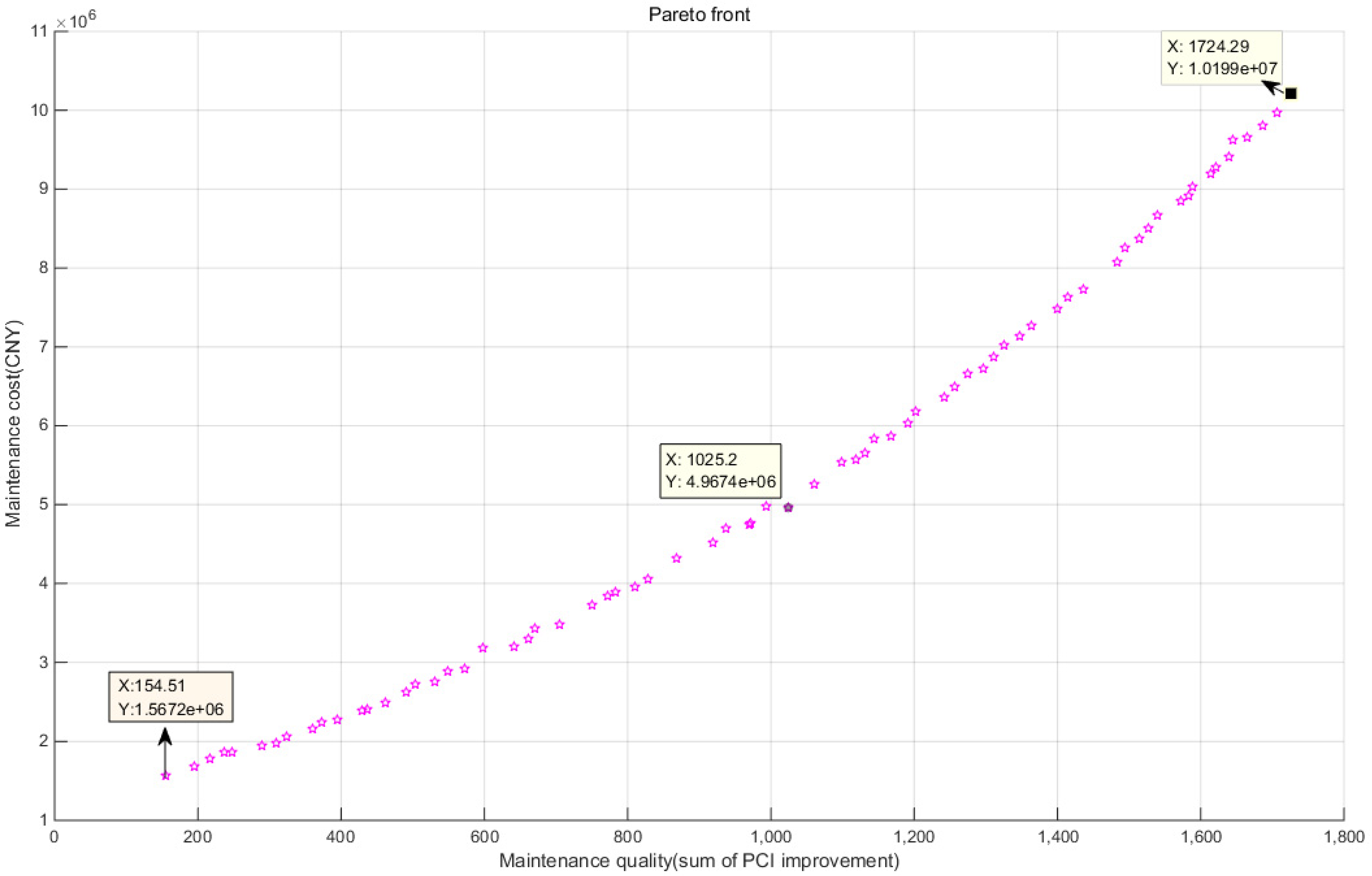 Applsci 11 09706 g003