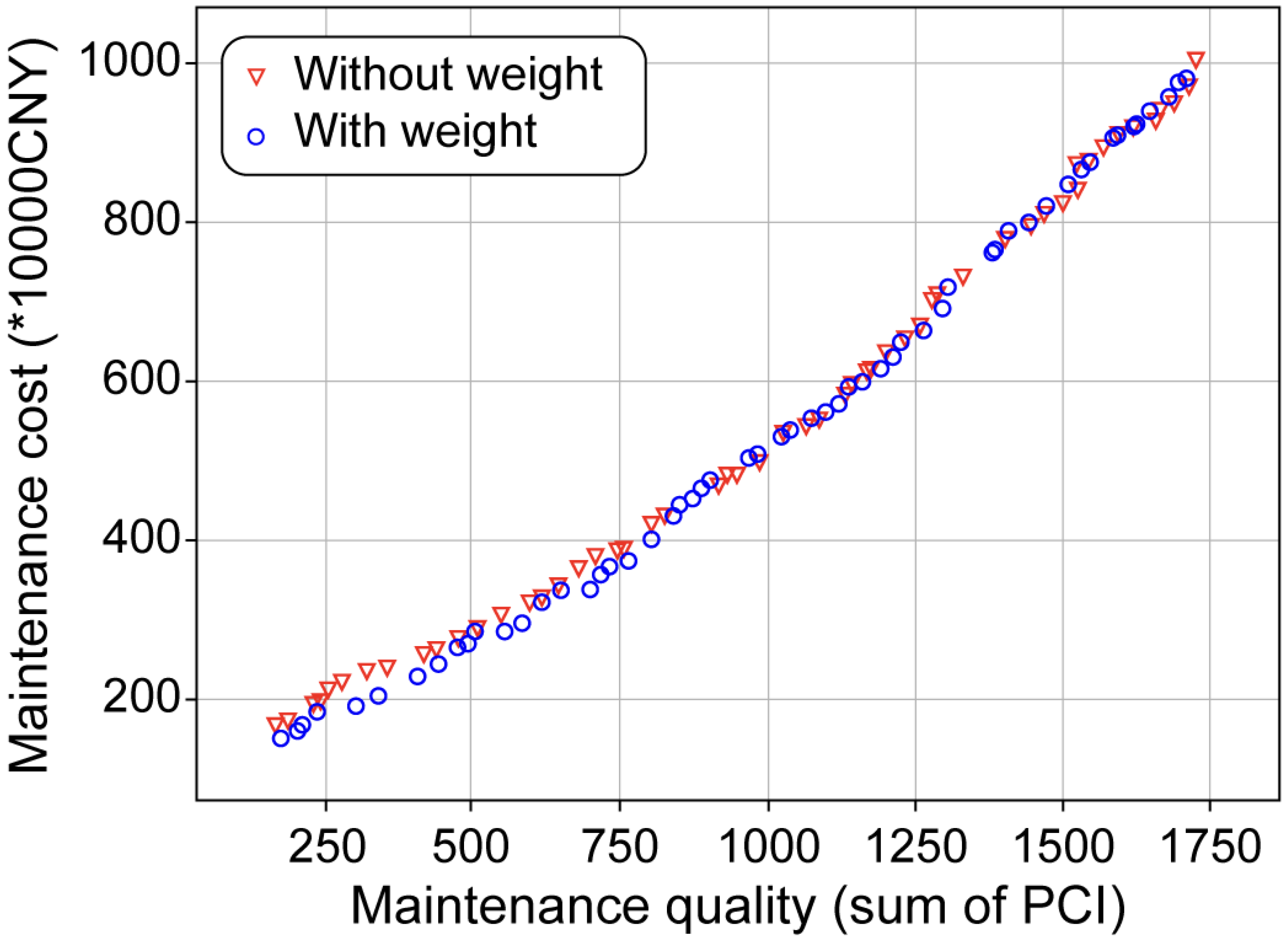 Applsci 11 09706 g004