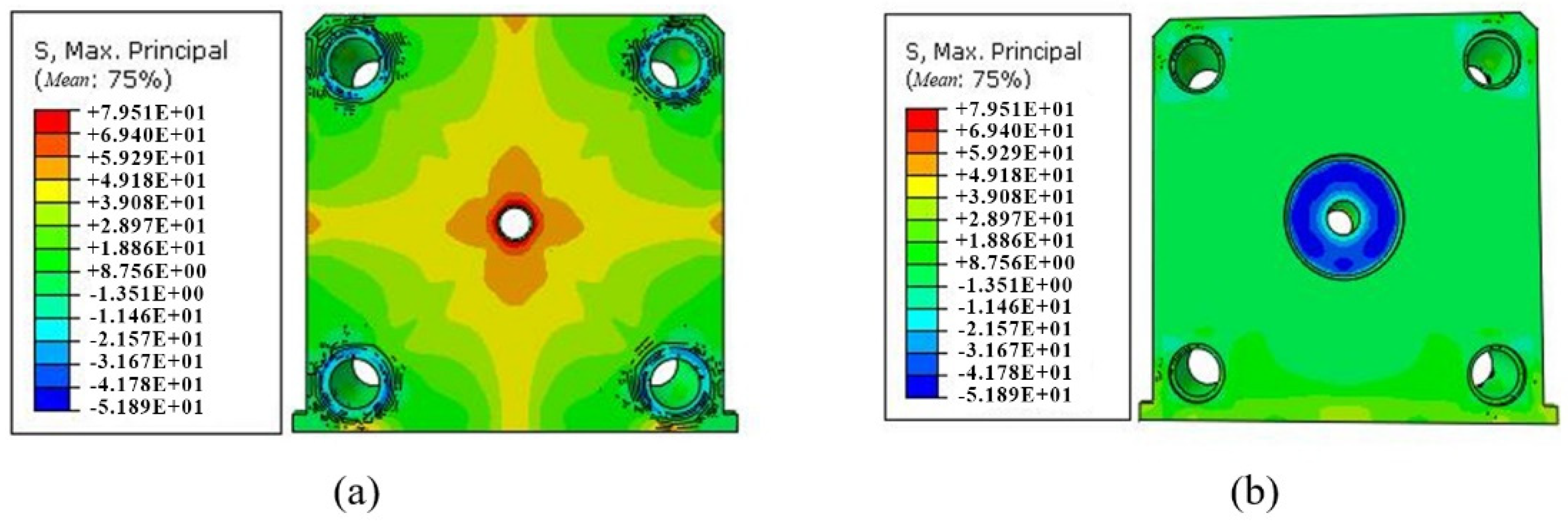 Applsci 11 09708 g004