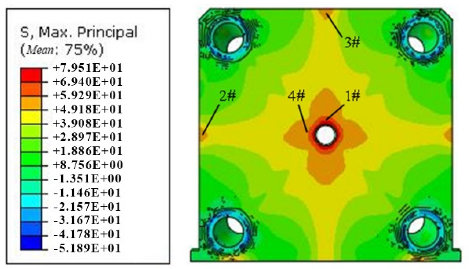 Applsci 11 09708 g005