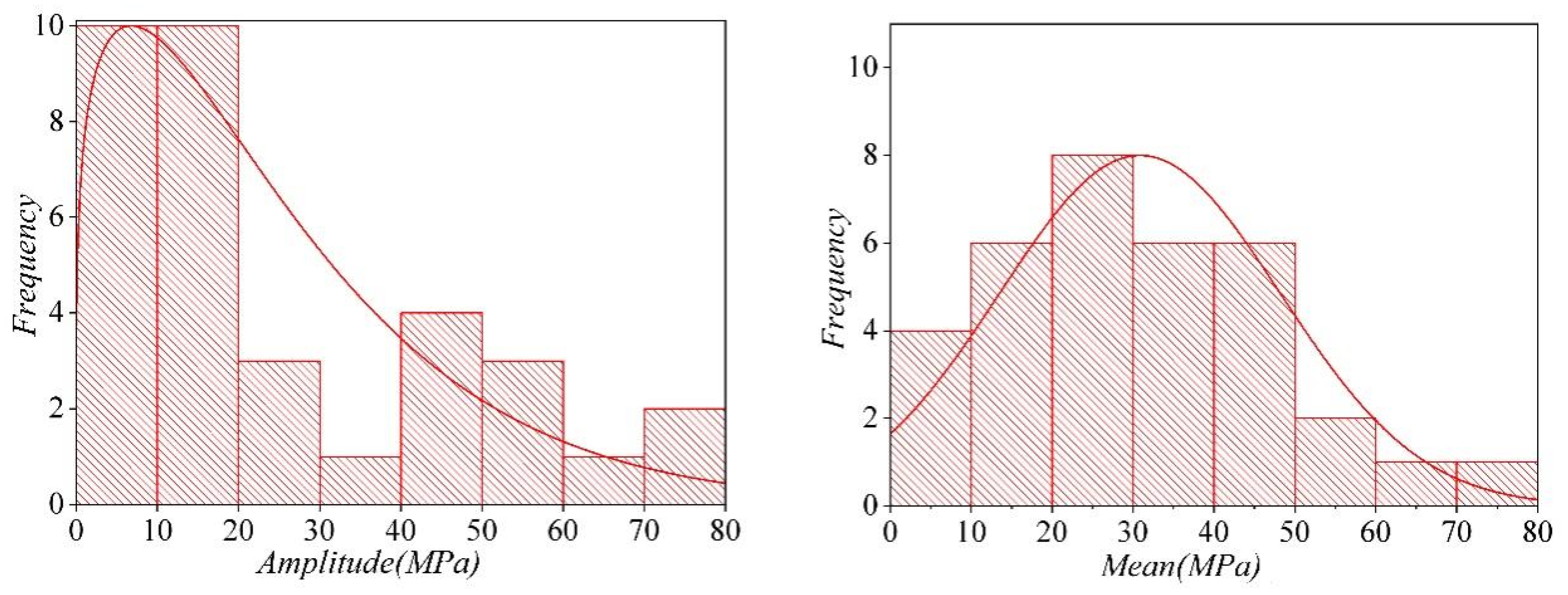 Applsci 11 09708 g009