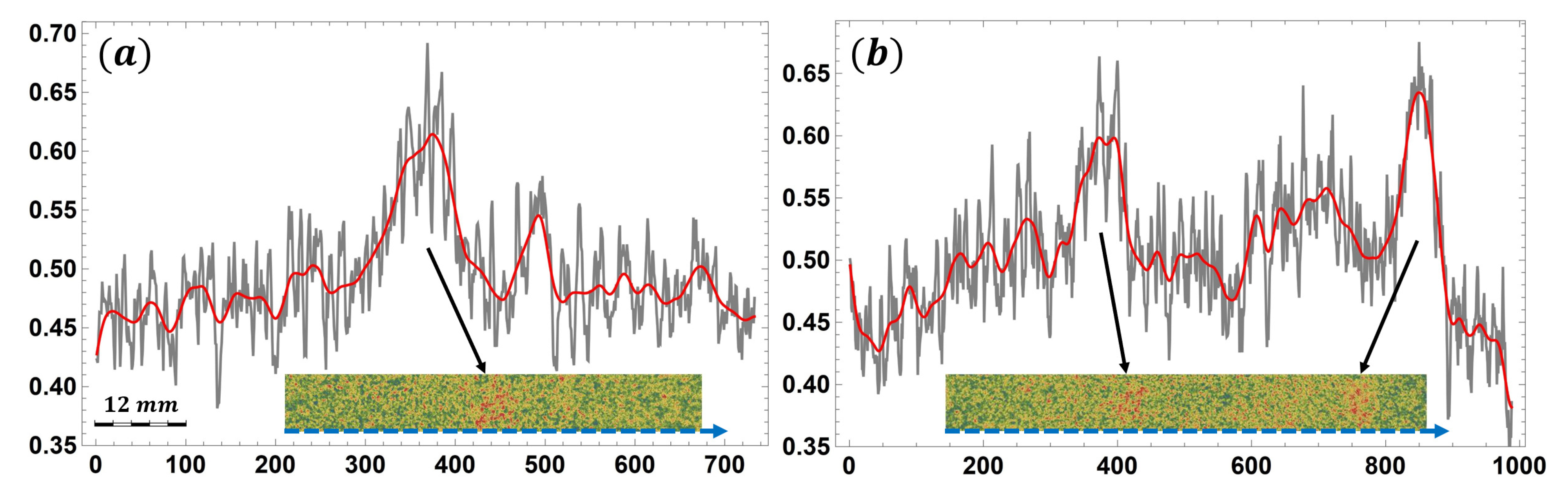 Applsci 11 09710 g003 Applsci 11 09710 g003
