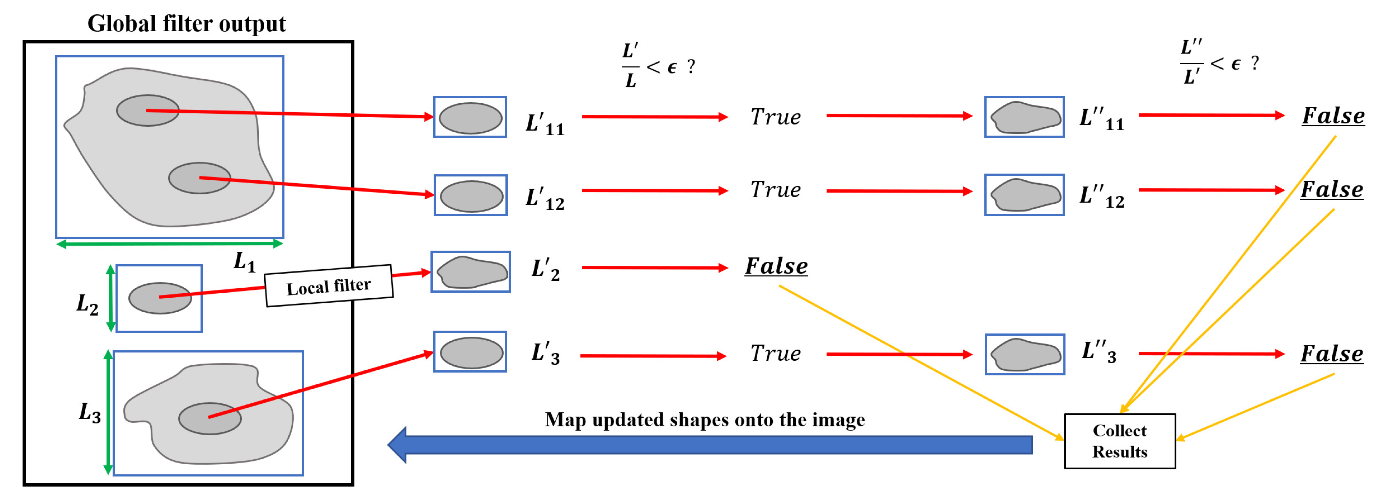 Applsci 11 09710 g004 Applsci 11 09710 g004