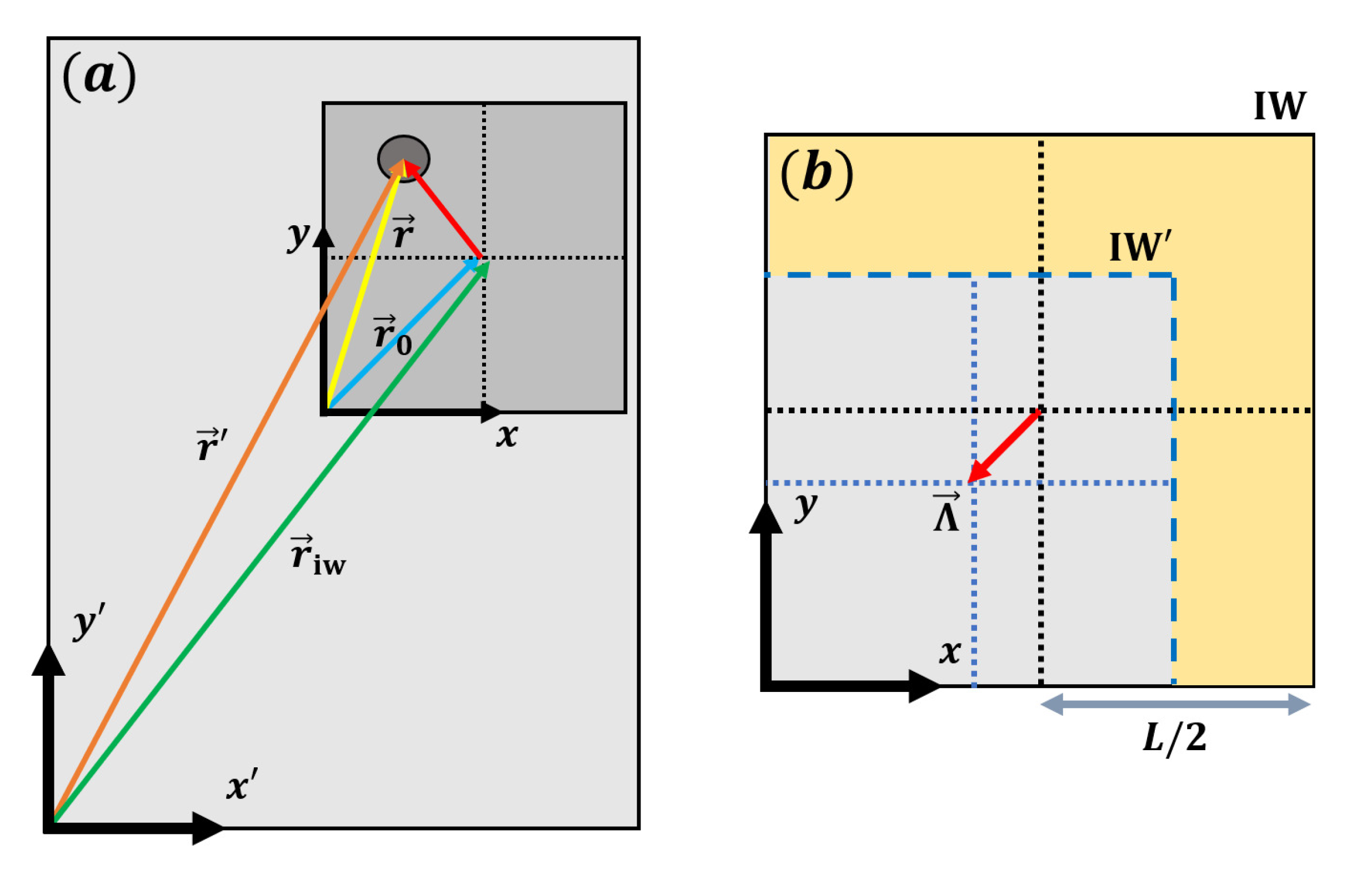 Applsci 11 09710 g005 Applsci 11 09710 g005