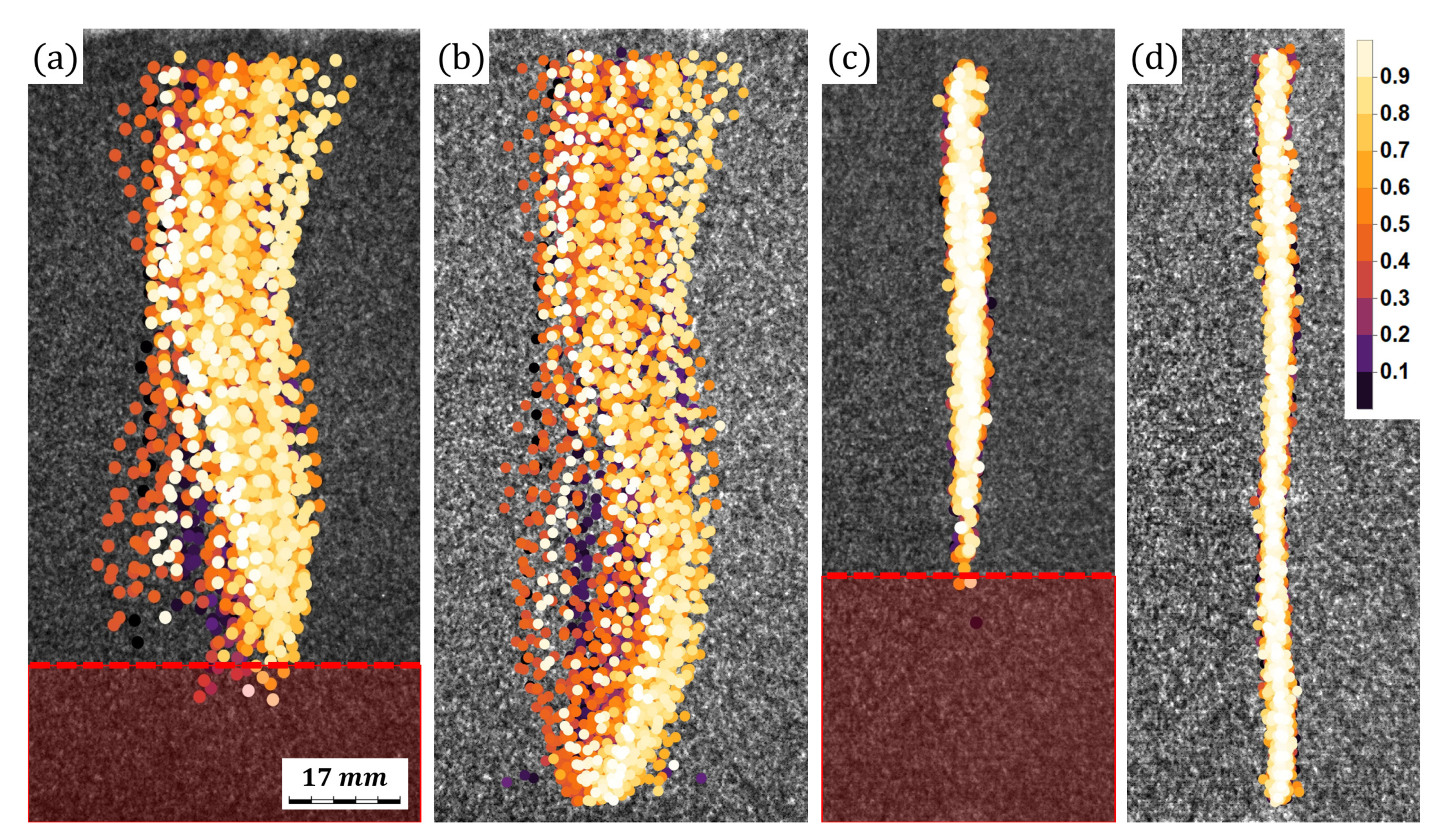 Applsci 11 09710 g014 Applsci 11 09710 g014