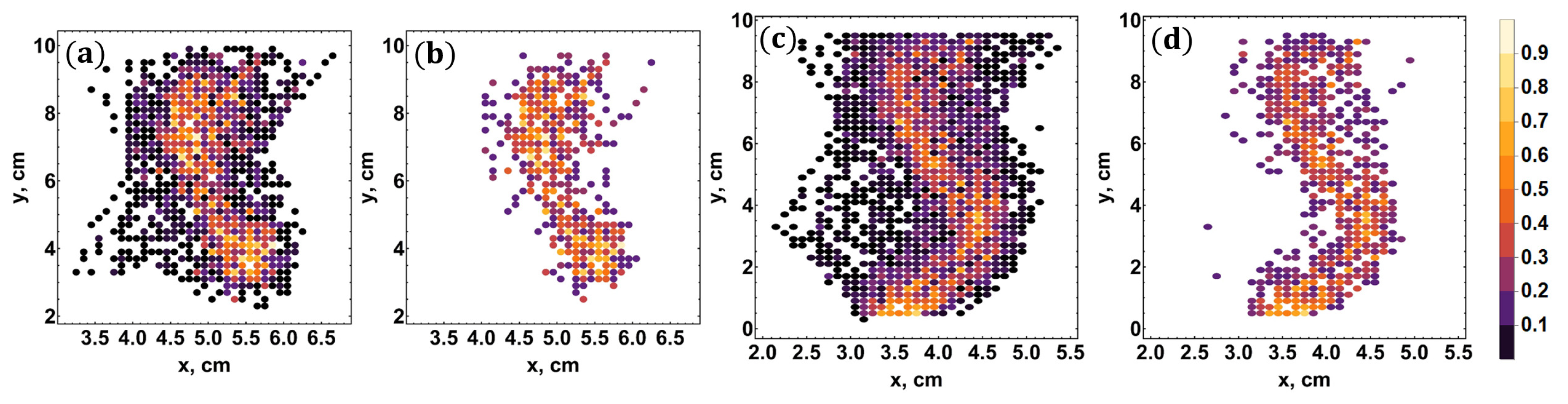 Applsci 11 09710 g015 Applsci 11 09710 g015