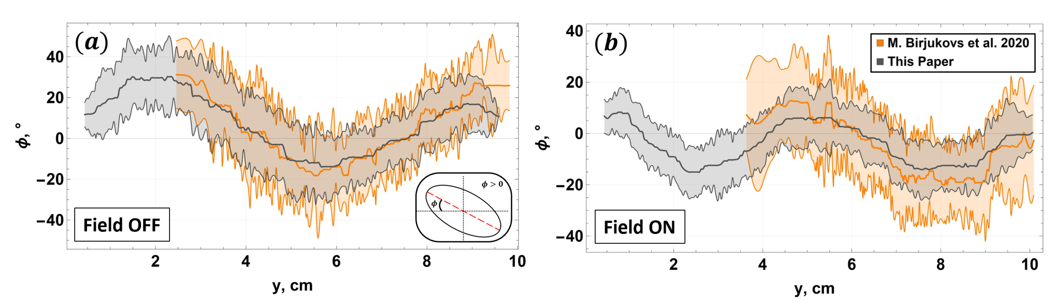 Applsci 11 09710 g016 Applsci 11 09710 g016