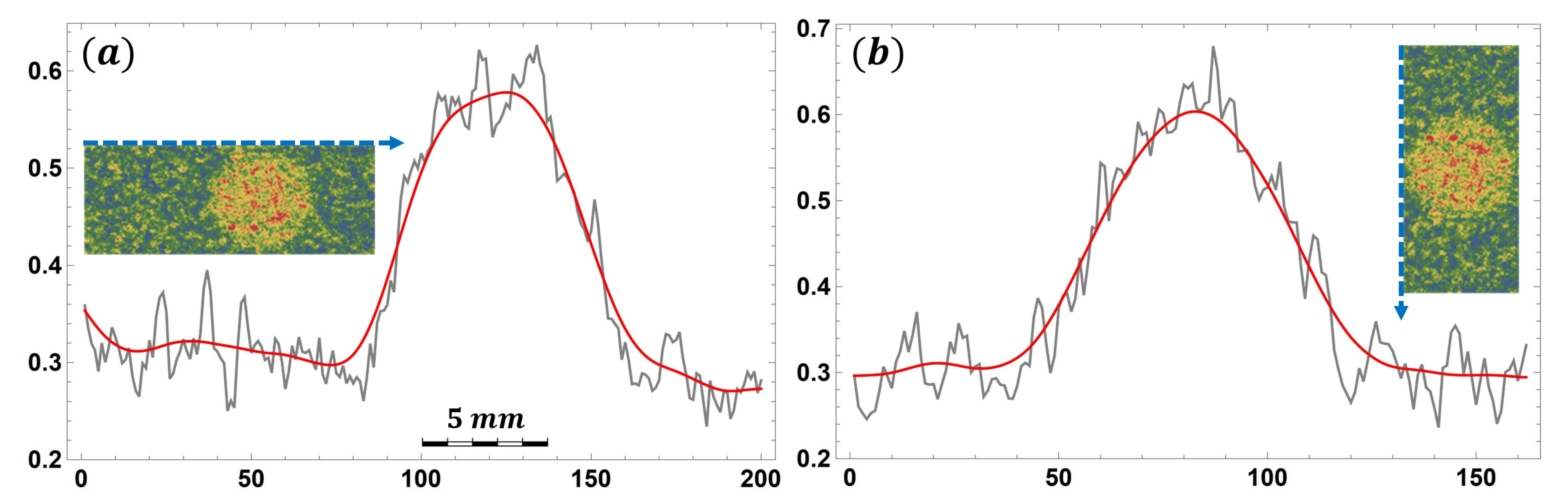 Applsci 11 09710 g019 Applsci 11 09710 g019