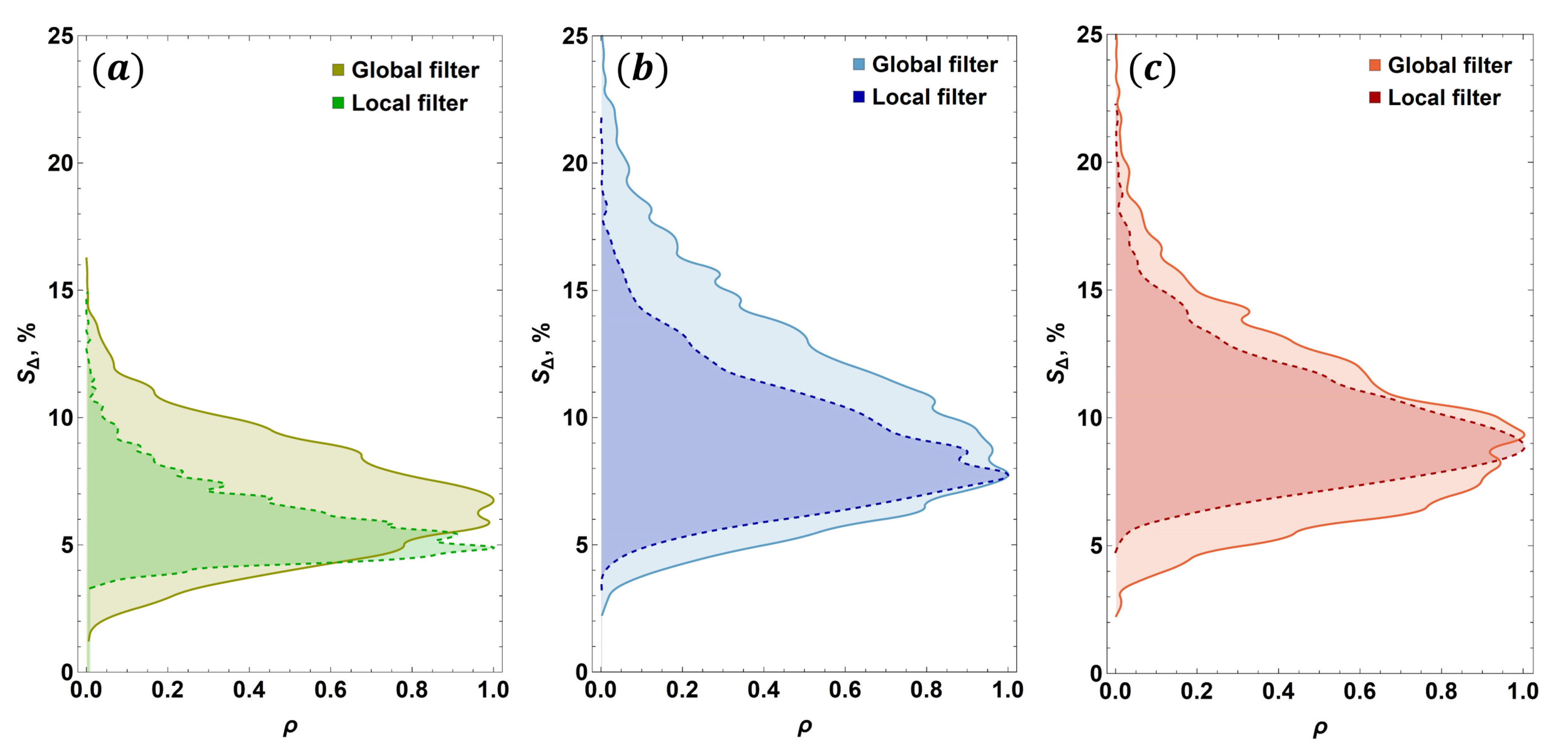 Applsci 11 09710 g024 Applsci 11 09710 g024