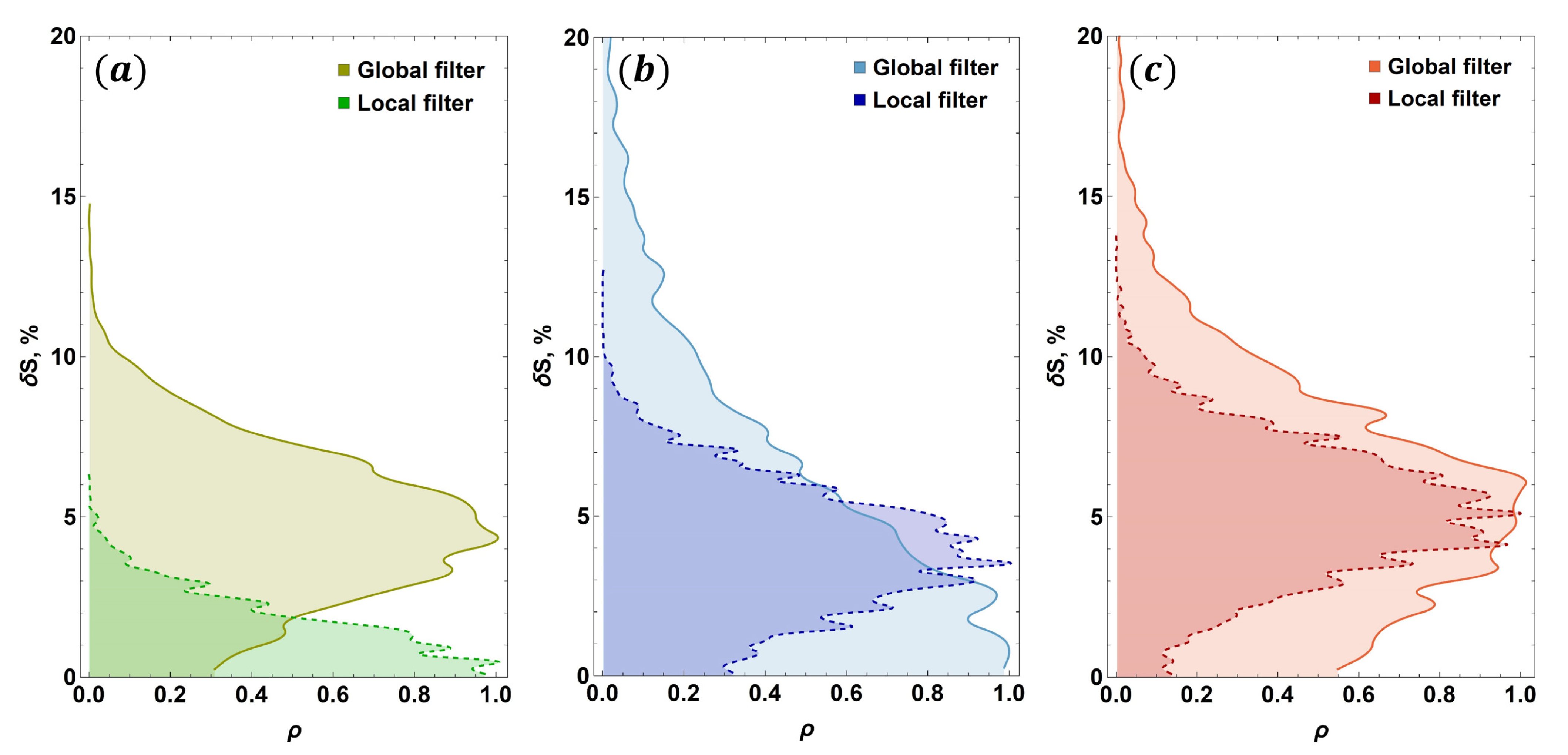 Applsci 11 09710 g025 Applsci 11 09710 g025