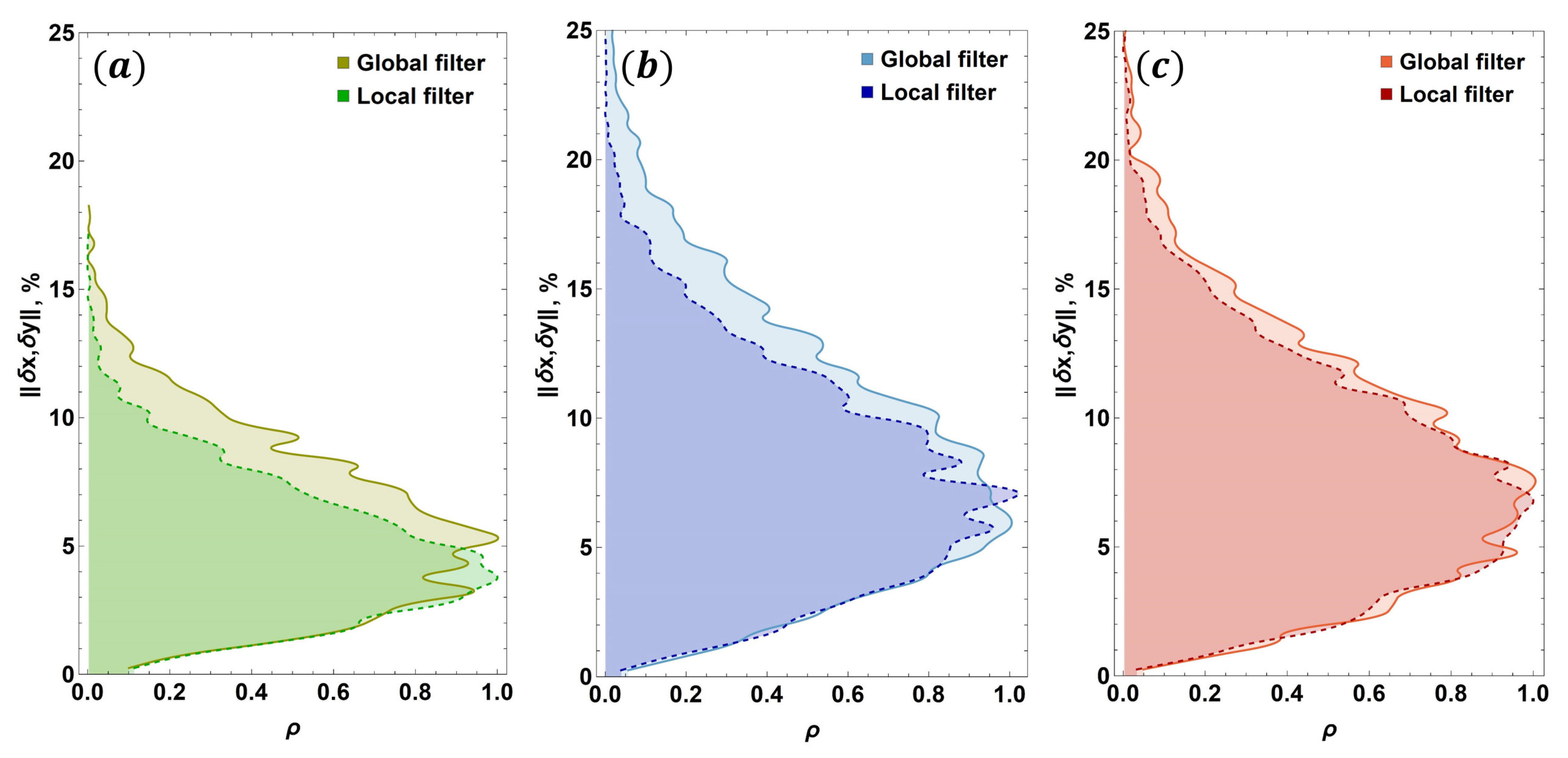 Applsci 11 09710 g026 Applsci 11 09710 g026