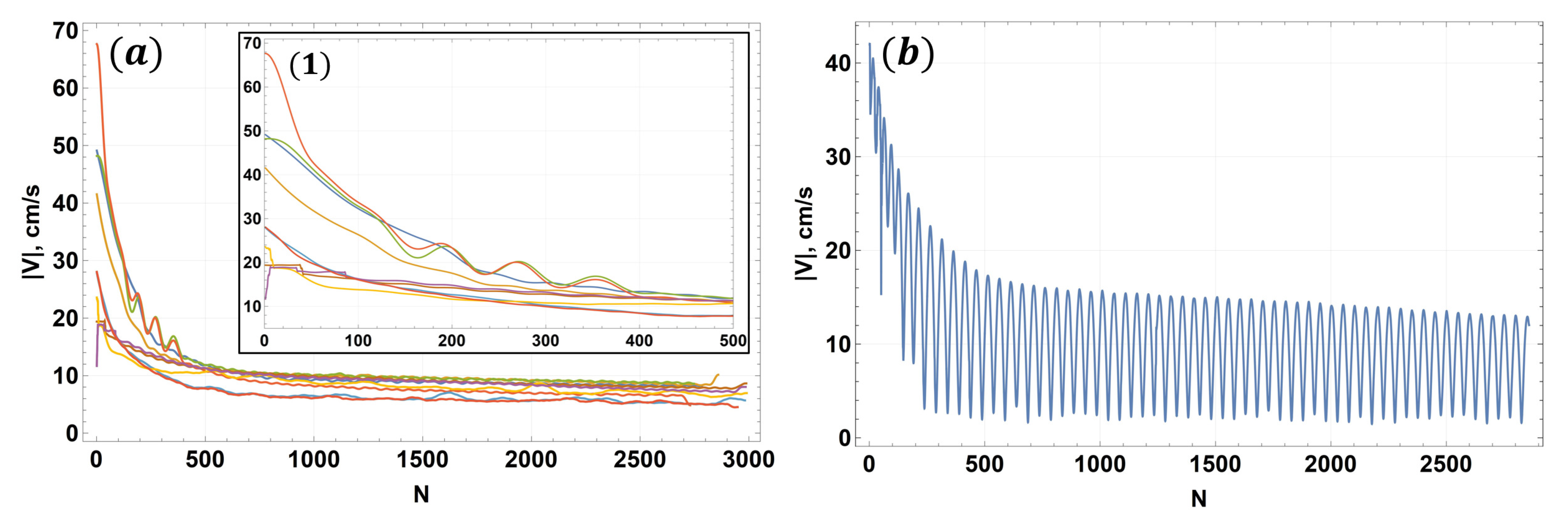 Applsci 11 09710 g027 Applsci 11 09710 g027