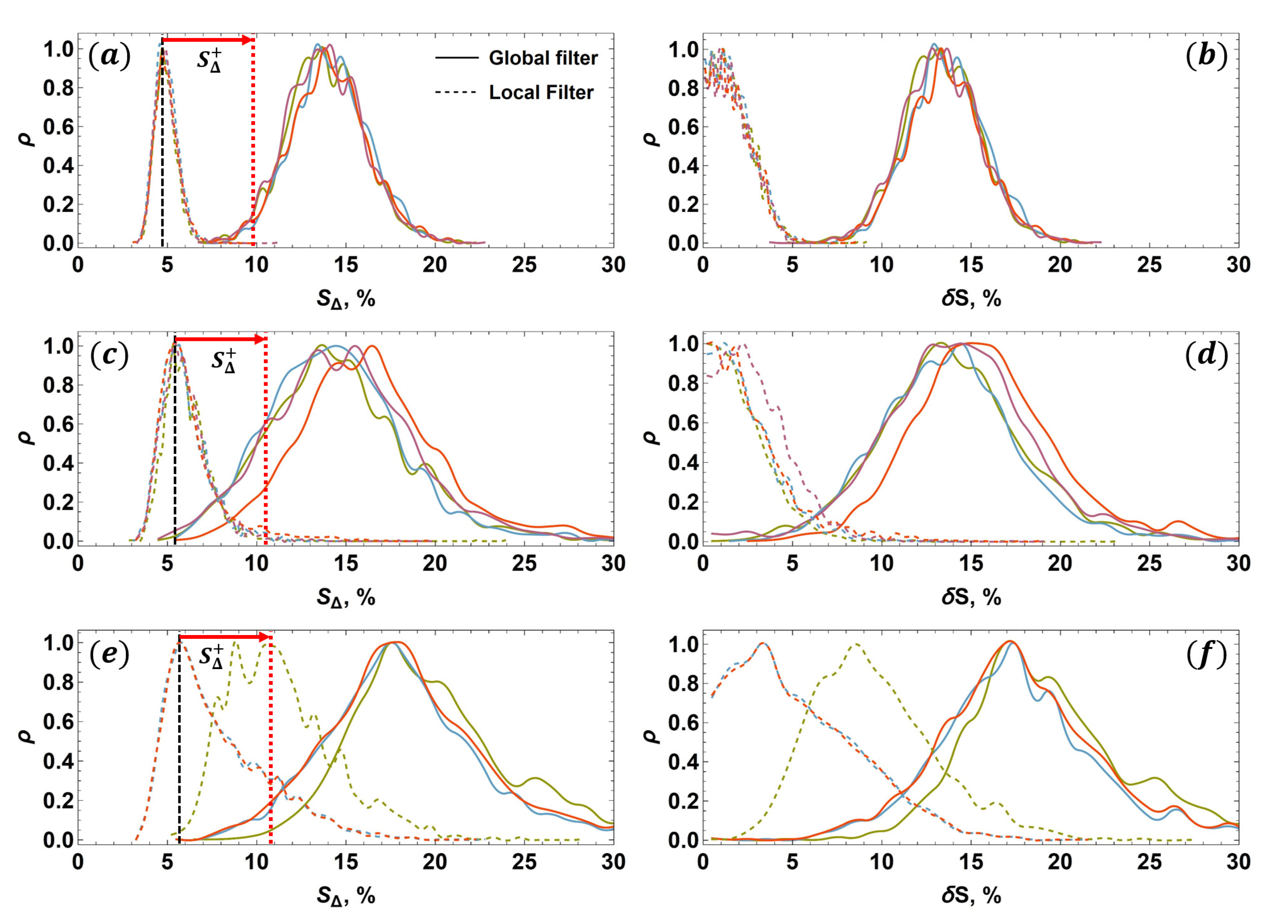 Applsci 11 09710 g028 Applsci 11 09710 g028