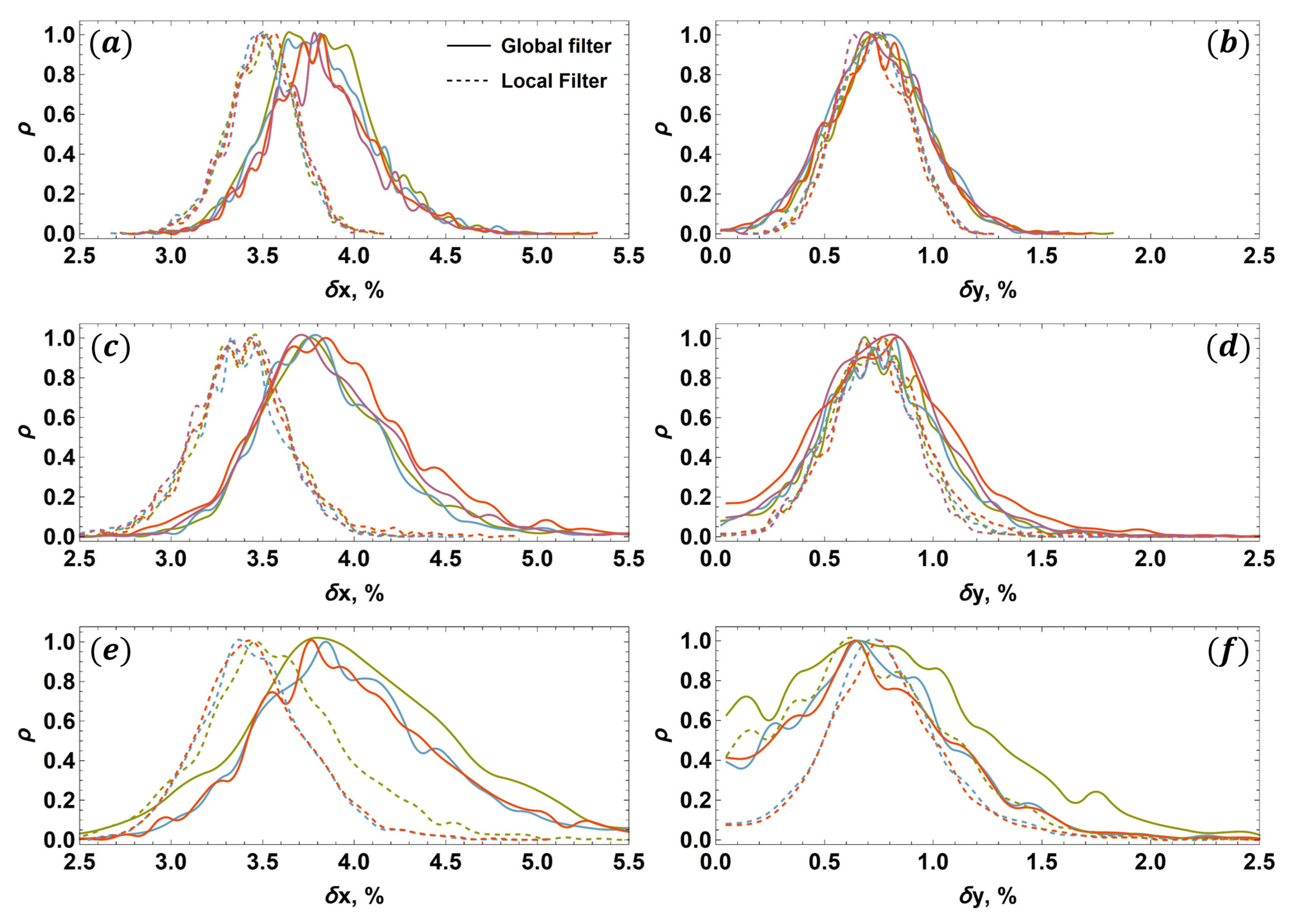 Applsci 11 09710 g029 Applsci 11 09710 g029