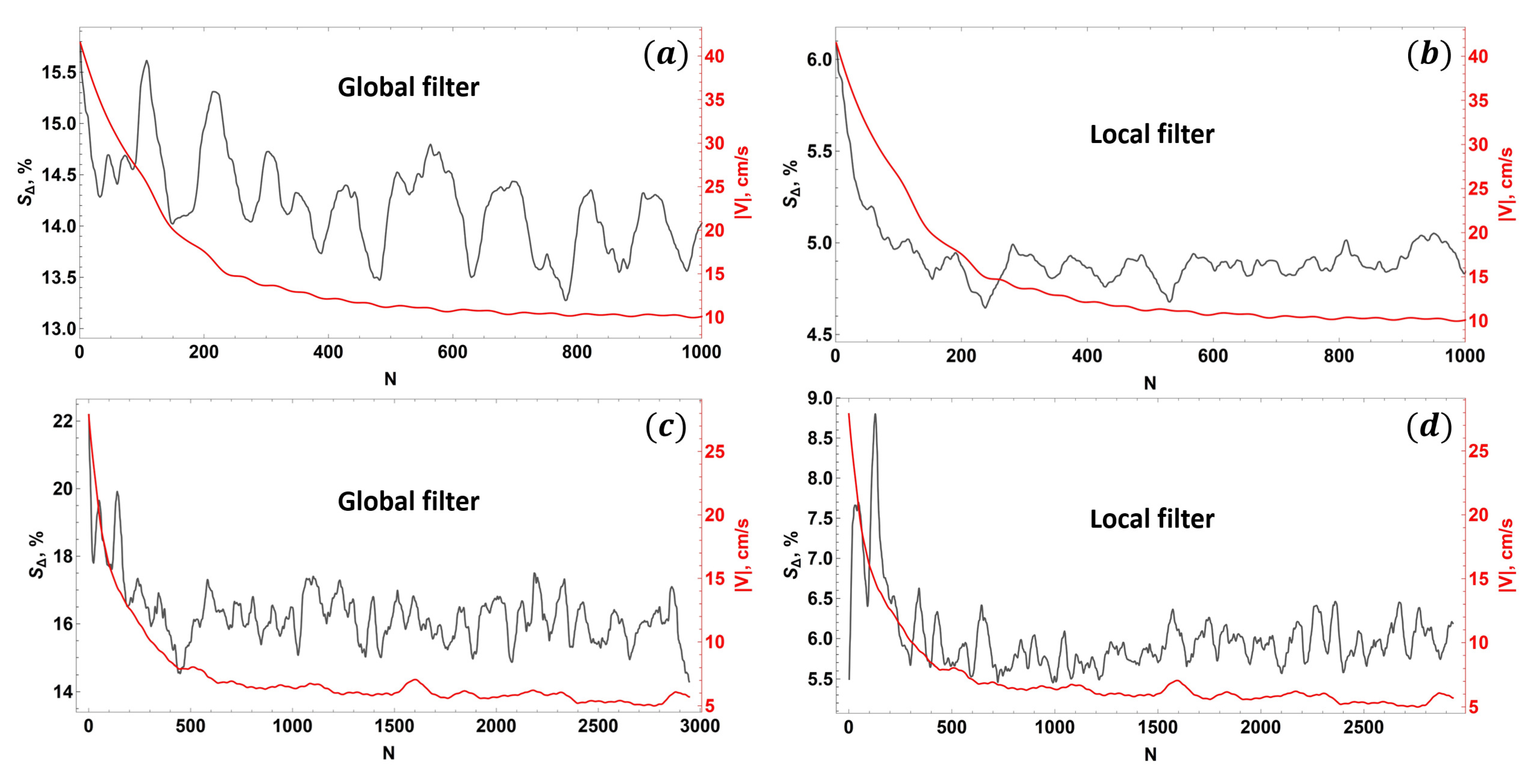 Applsci 11 09710 g032 Applsci 11 09710 g032