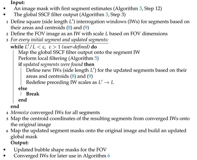 Applsci 11 09710 i001 Applsci 11 09710 i001