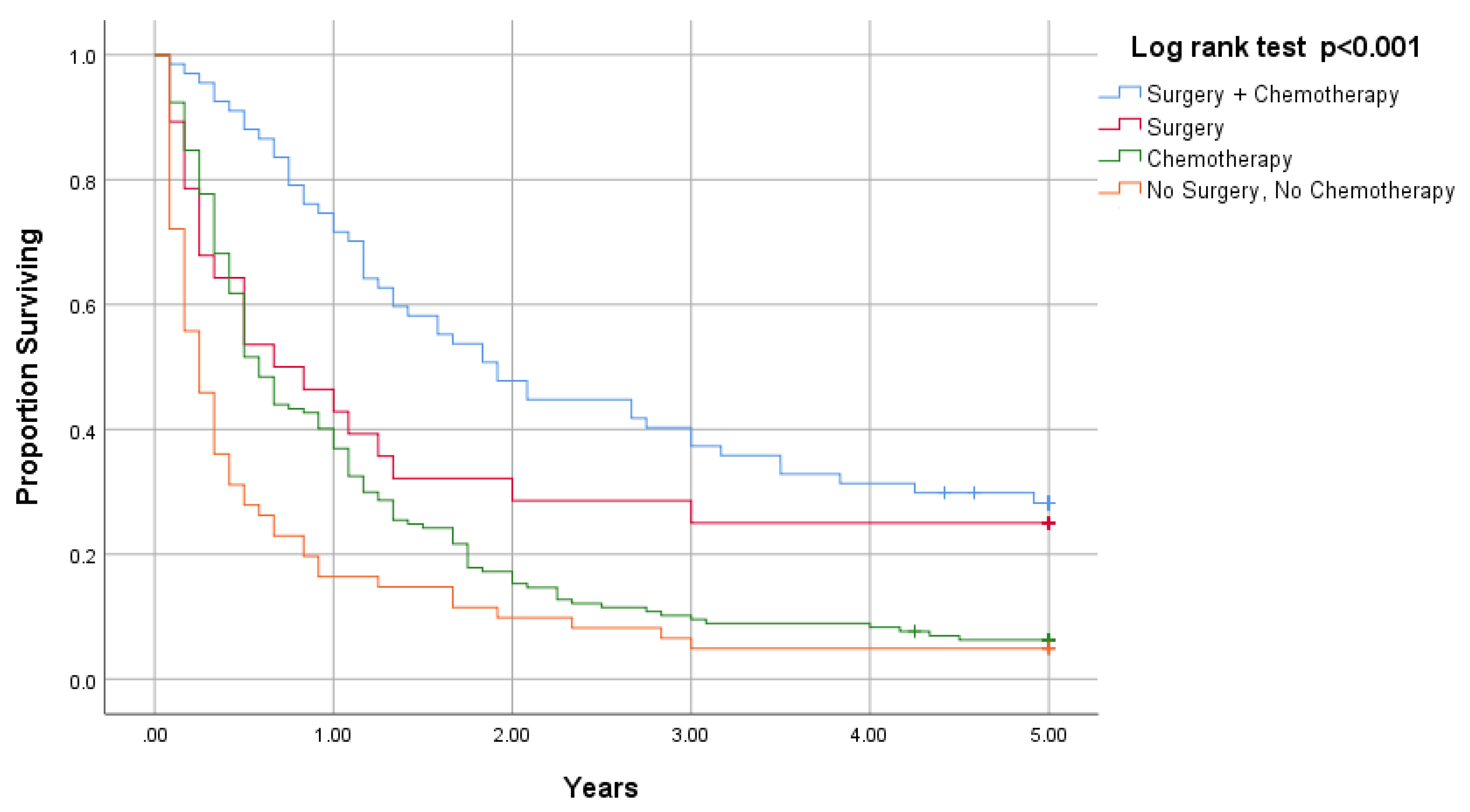 Applsci 11 09713 g002