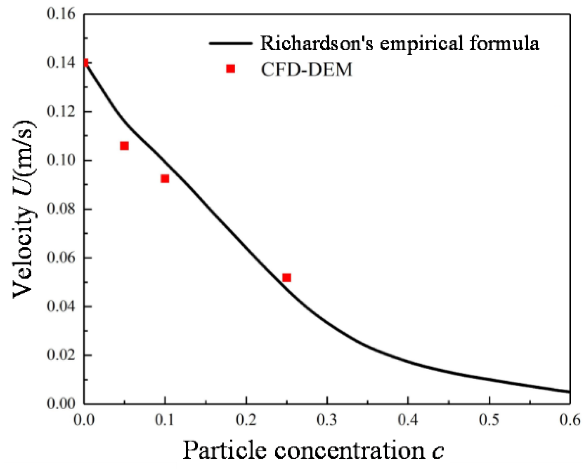 Applsci 11 09715 g003