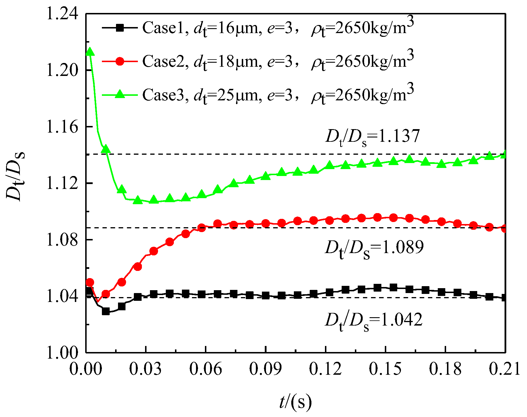 Applsci 11 09715 g008