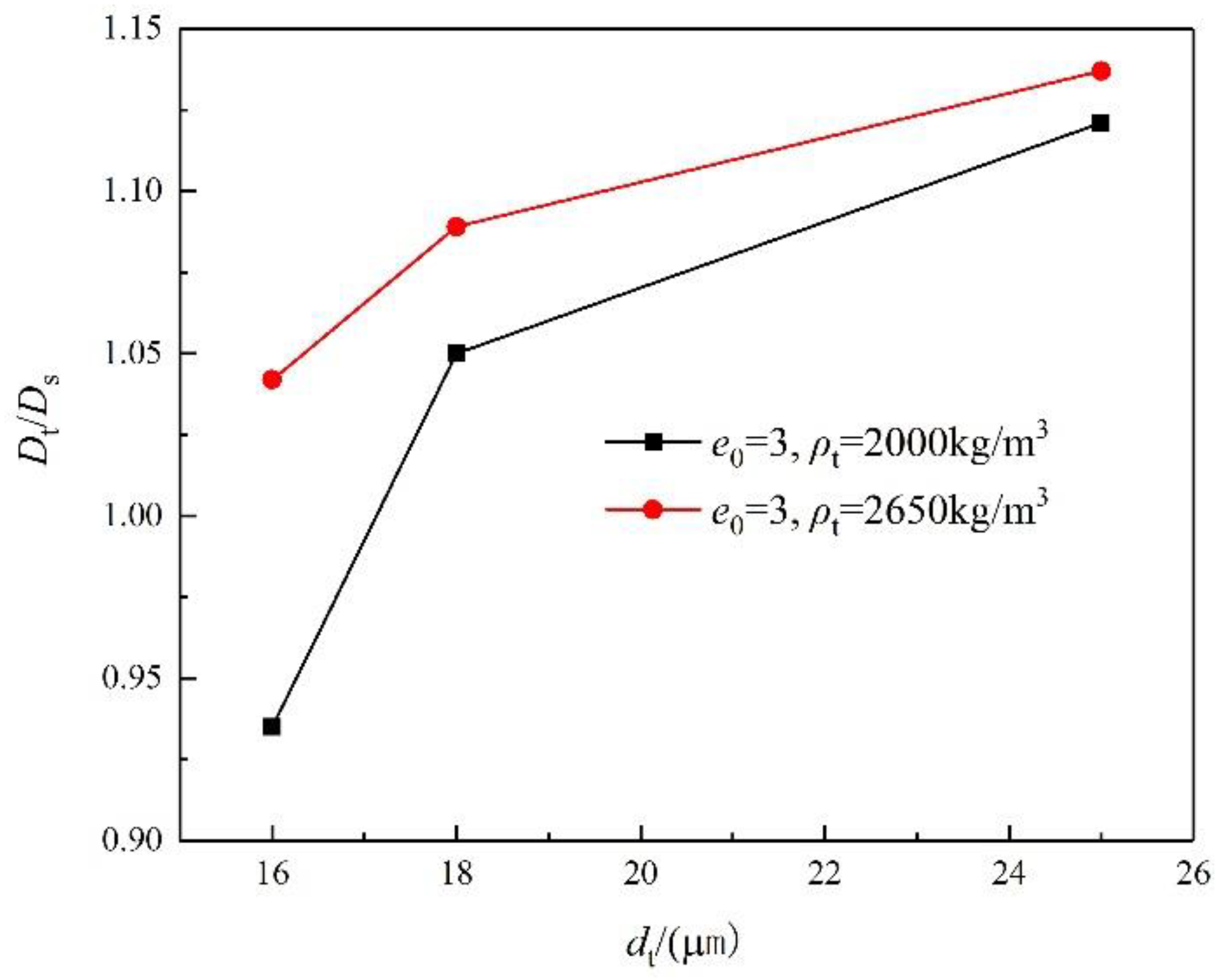 Applsci 11 09715 g010