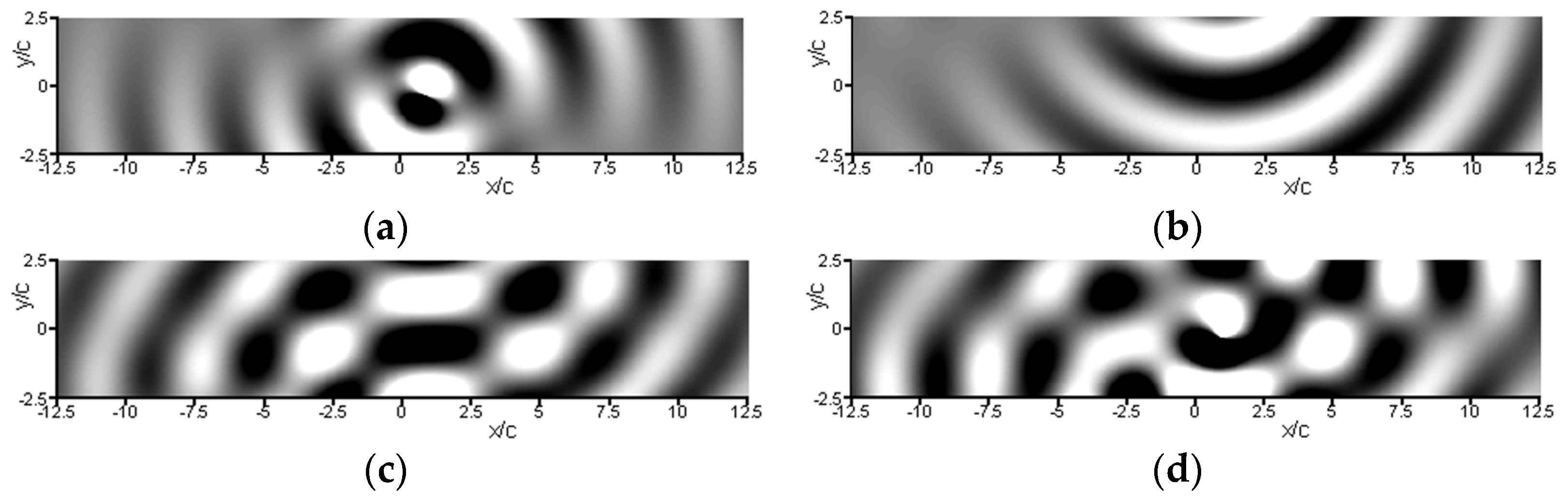 Applsci 11 09718 g002