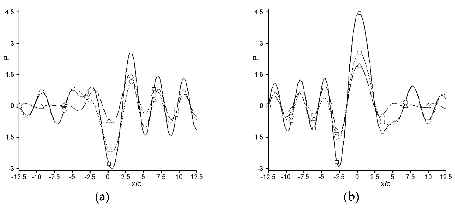 Applsci 11 09718 g003