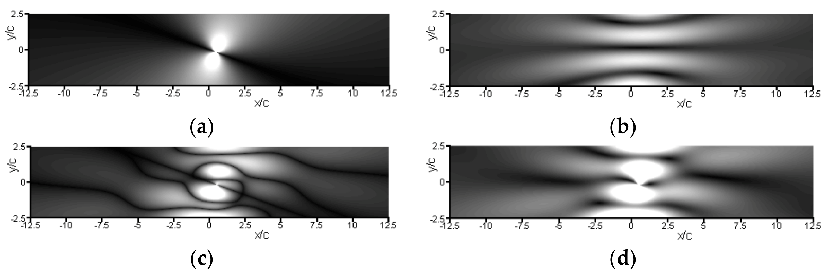 Applsci 11 09718 g004