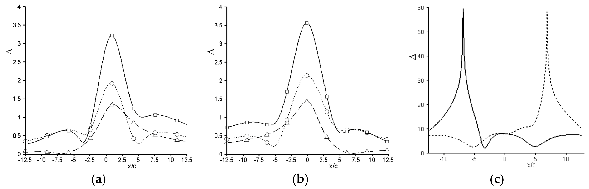 Applsci 11 09718 g006