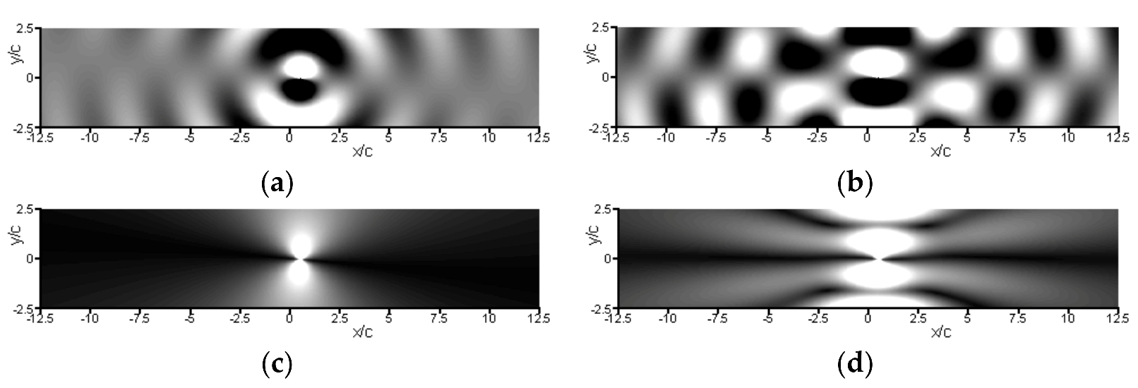 Applsci 11 09718 g008