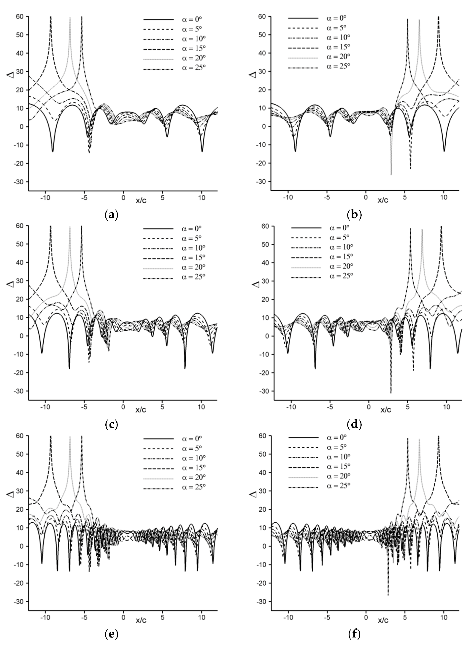 Applsci 11 09718 g010