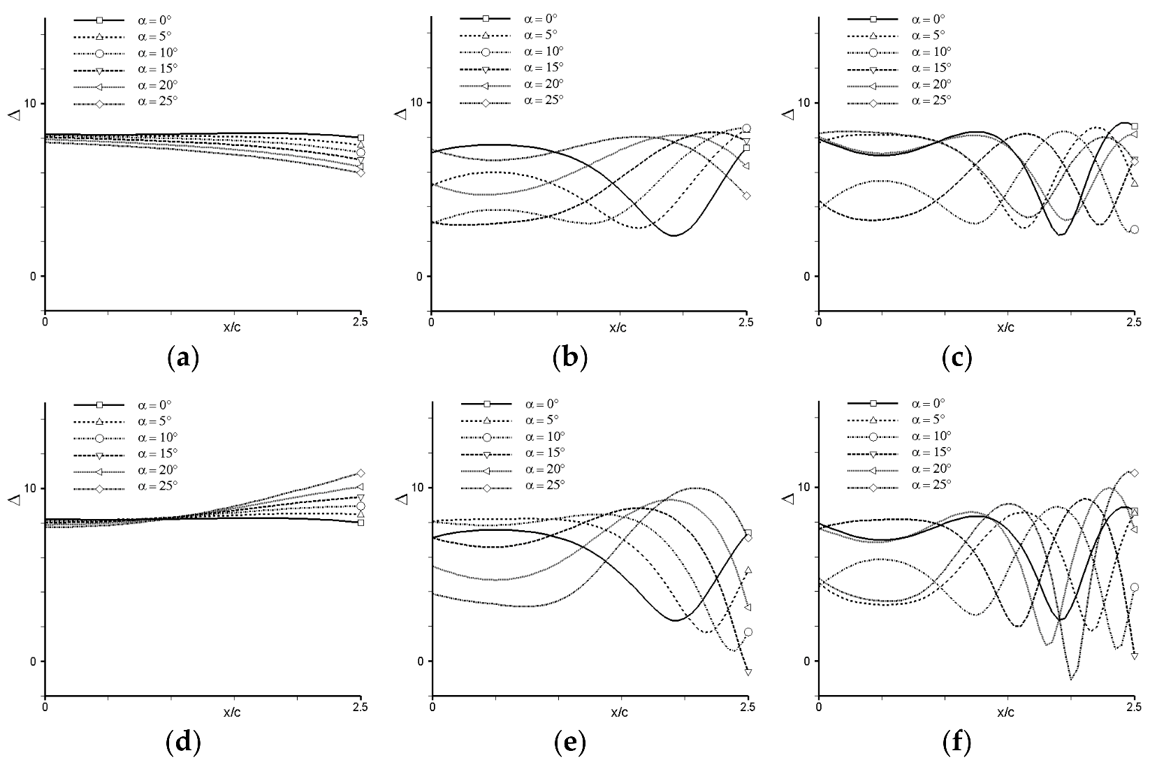 Applsci 11 09718 g012